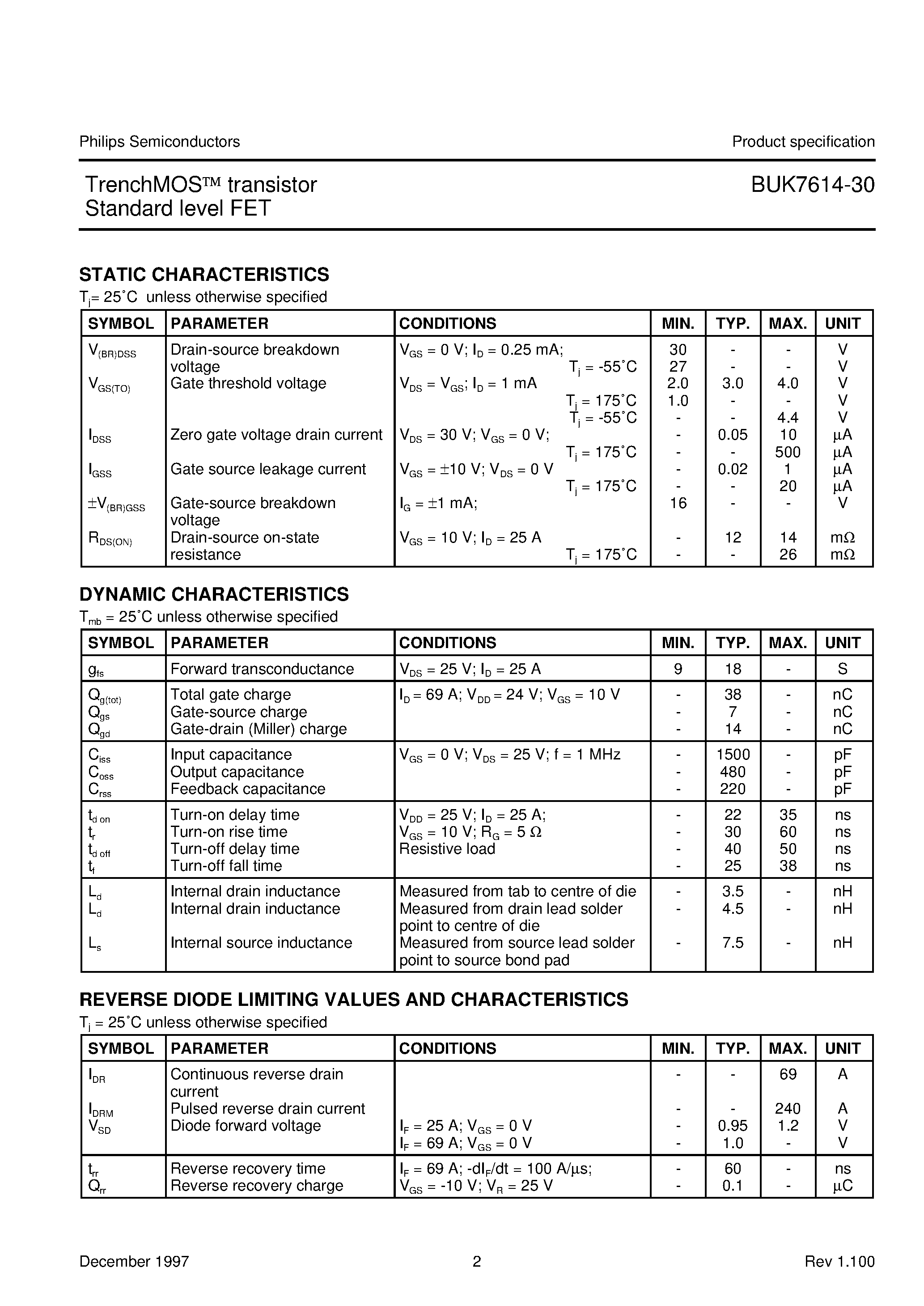Даташит на микросхему BUK7614-30 страница 2 Даташит BUK7614-30 - TrenchMOS transistor Standard level FET страница 2