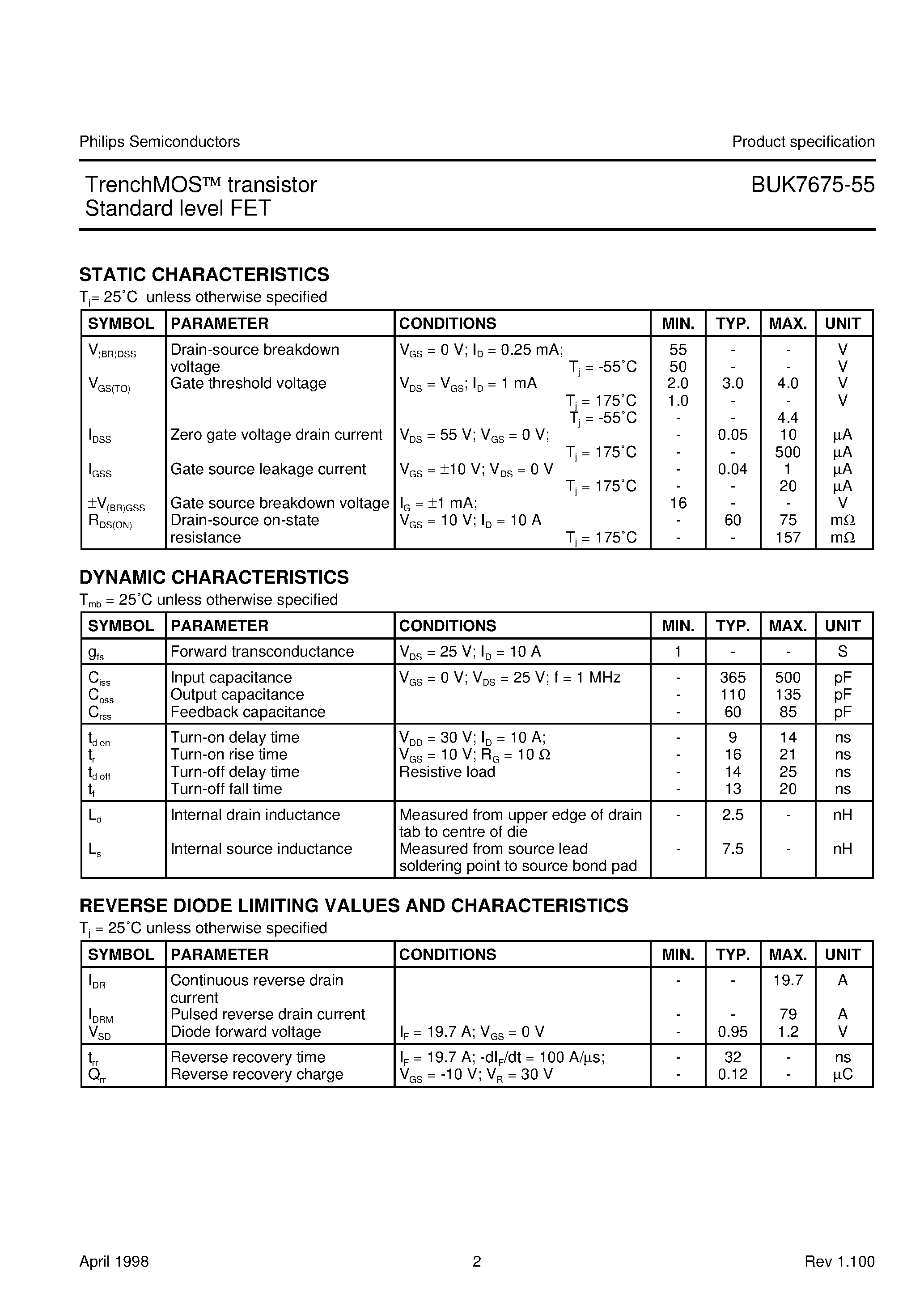Даташит на микросхему BUK7675-55 страница 2 Даташит BUK7675-55 - TrenchMOS transistor Standard level FET страница 2