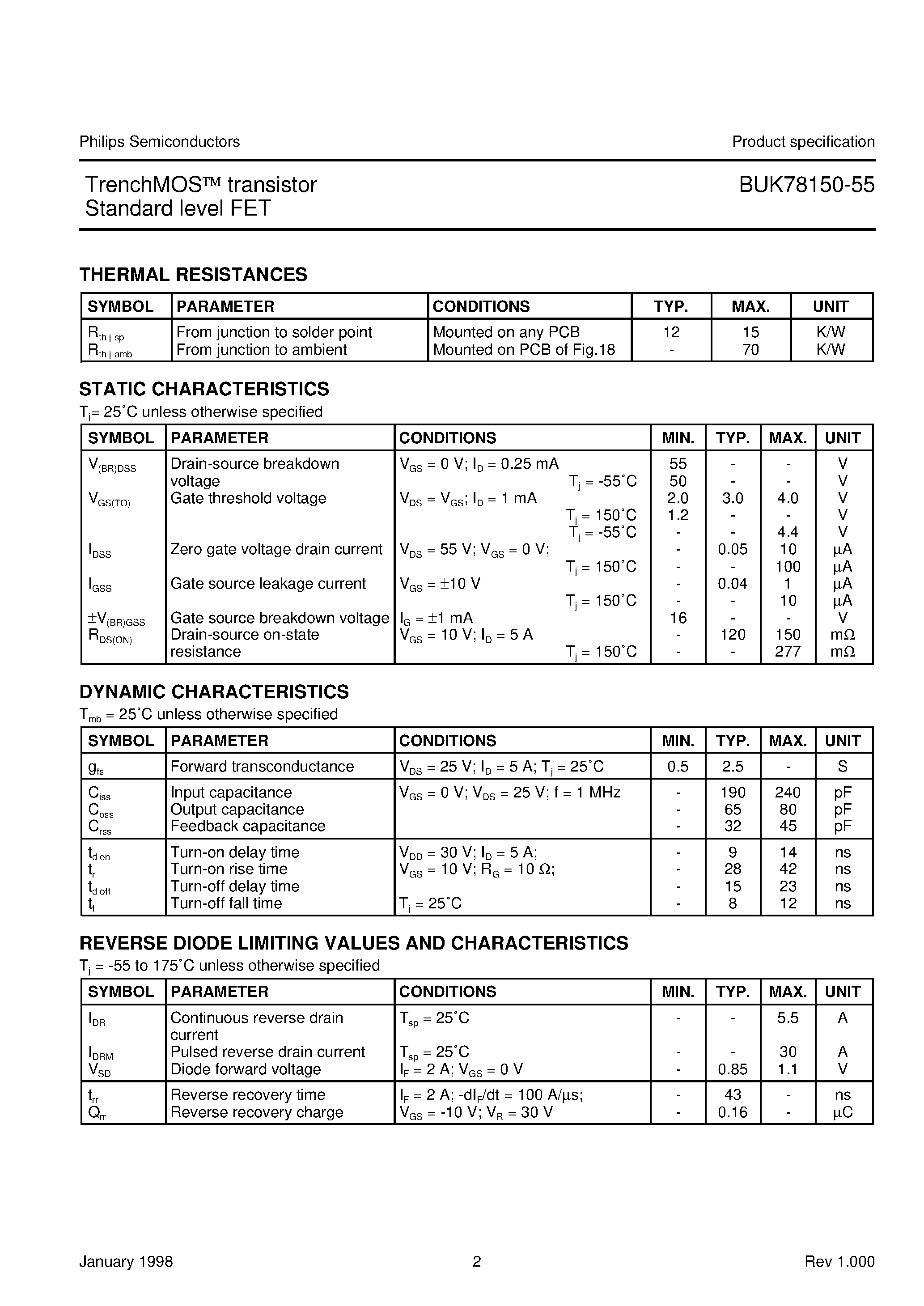 Даташит BUK78150-55 - TrenchMOS transistor Standard level FET страница 2