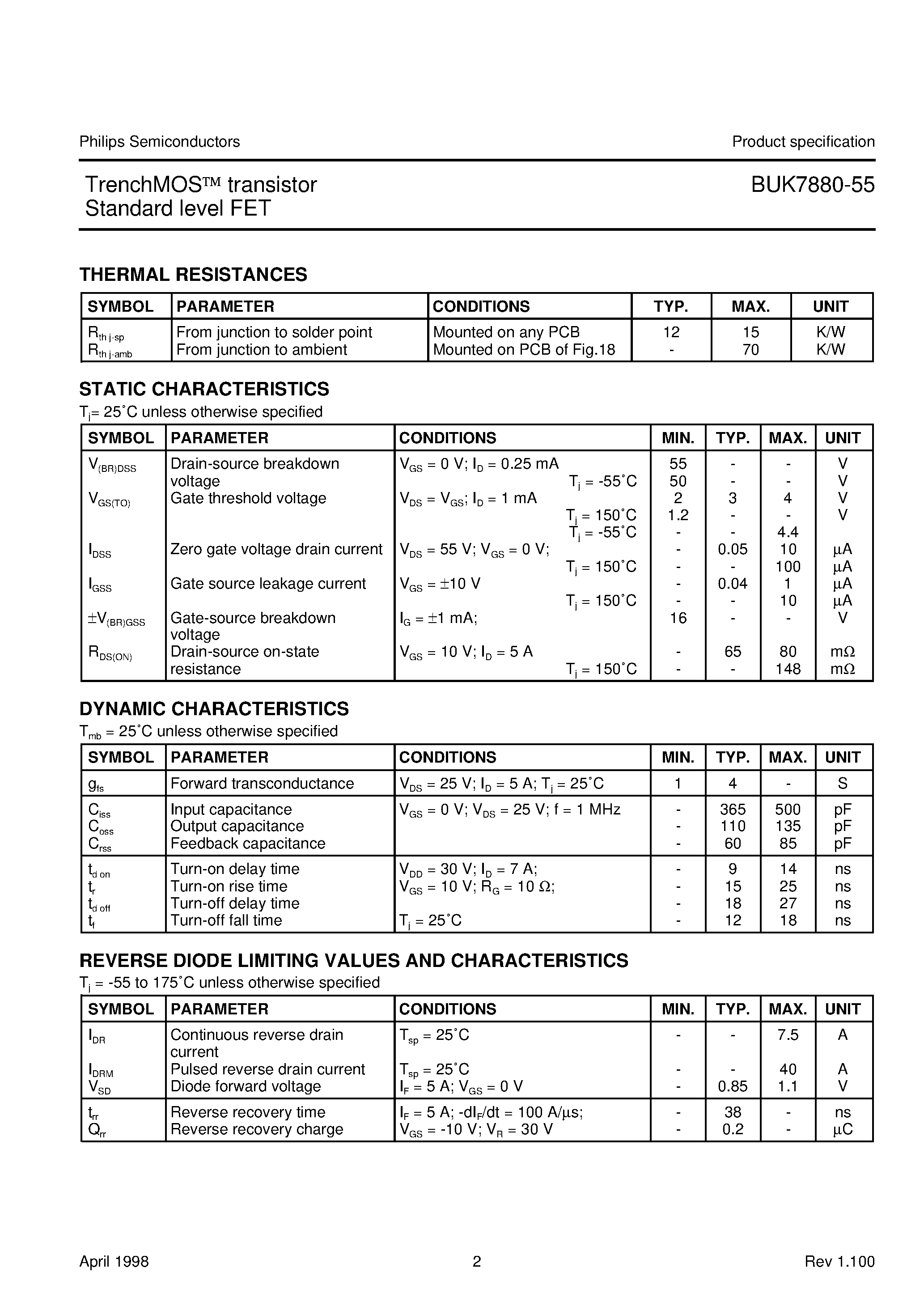Даташит на микросхему BUK7880-55 страница 2 Даташит BUK7880-55 - TrenchMOS transistor Standard level FET страница 2