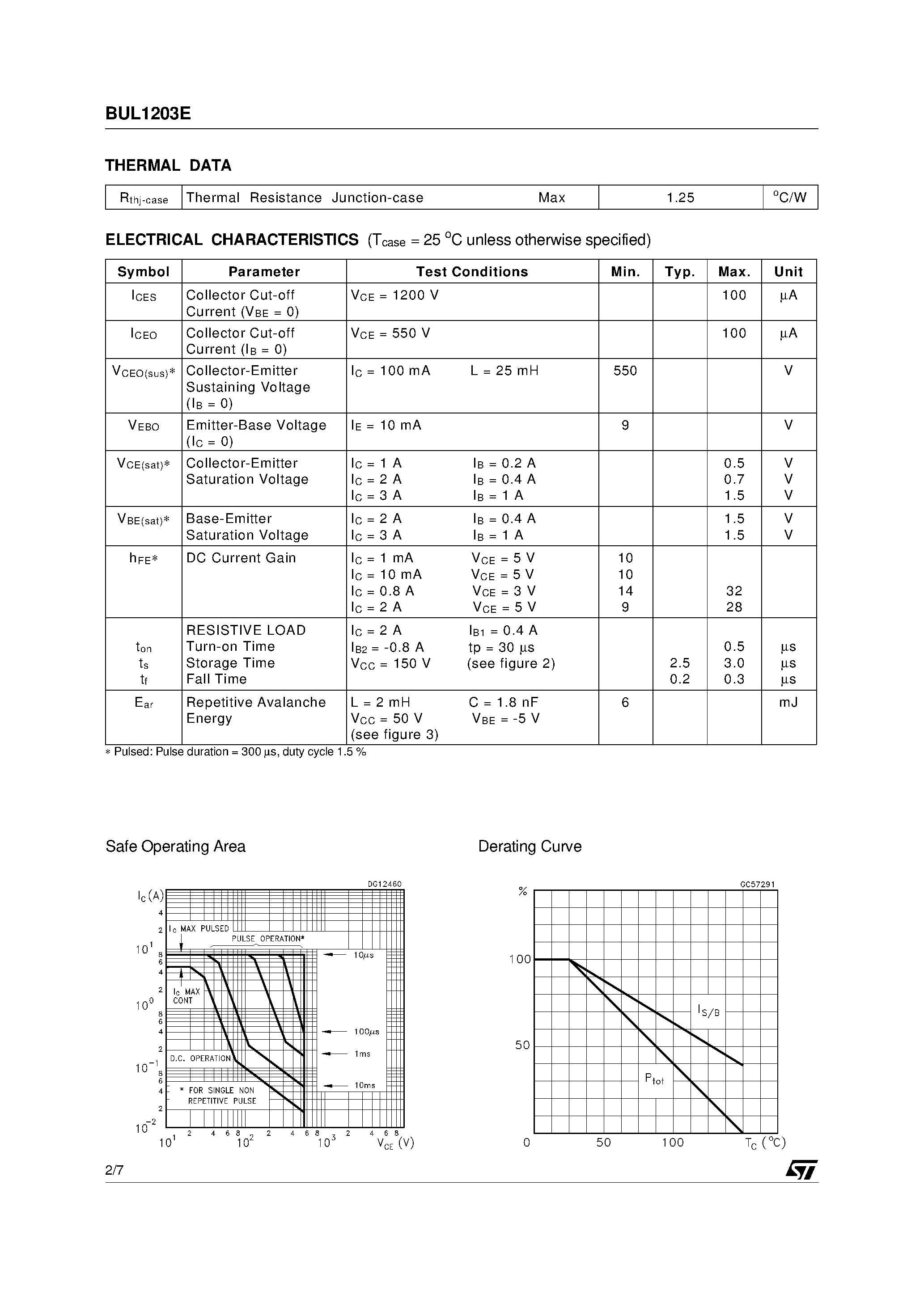 Datasheet BUL1203 - HIGH VOLTAGE FAST-SWITCHING NPN POWER TRANSISTOR page 2