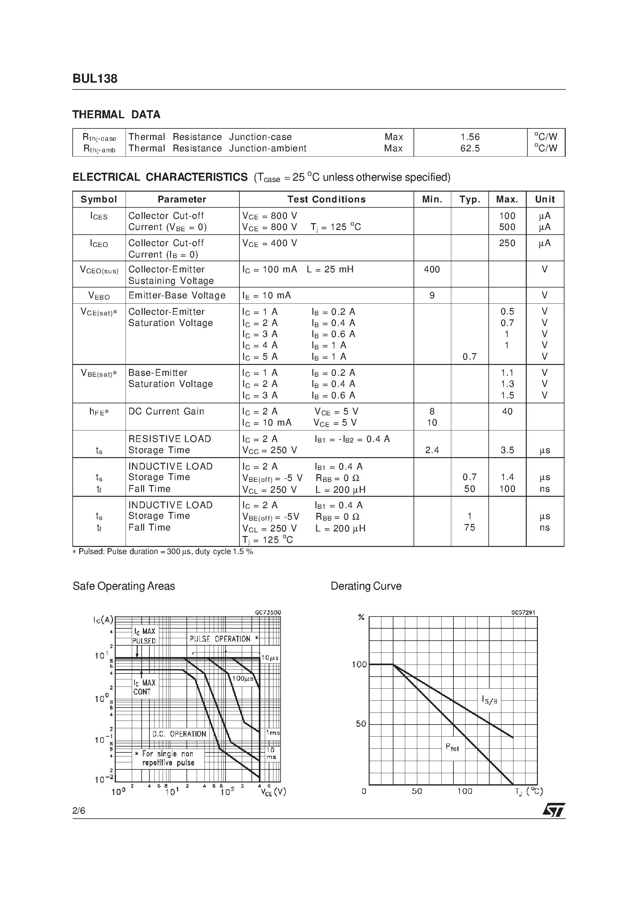 Datasheet BUL138 page 2 Datasheet BUL138 - HIGH VOLTAGE FAST-SWITCHING NPN POWER TRANSISTOR page 2