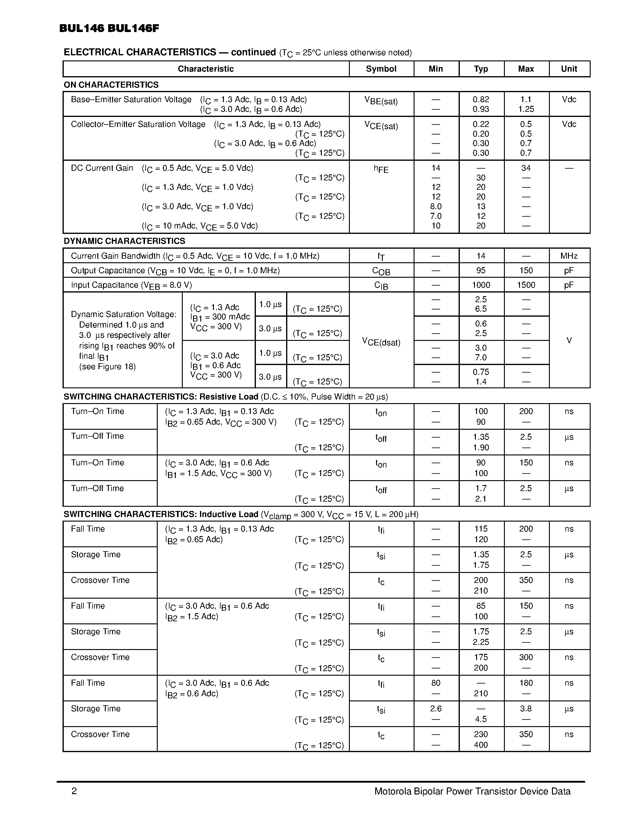 Datasheet BUL146 - POWER TRANSISTOR 6.0 AMPERES 700 VOLTS 40 and 100 WATTS page 2