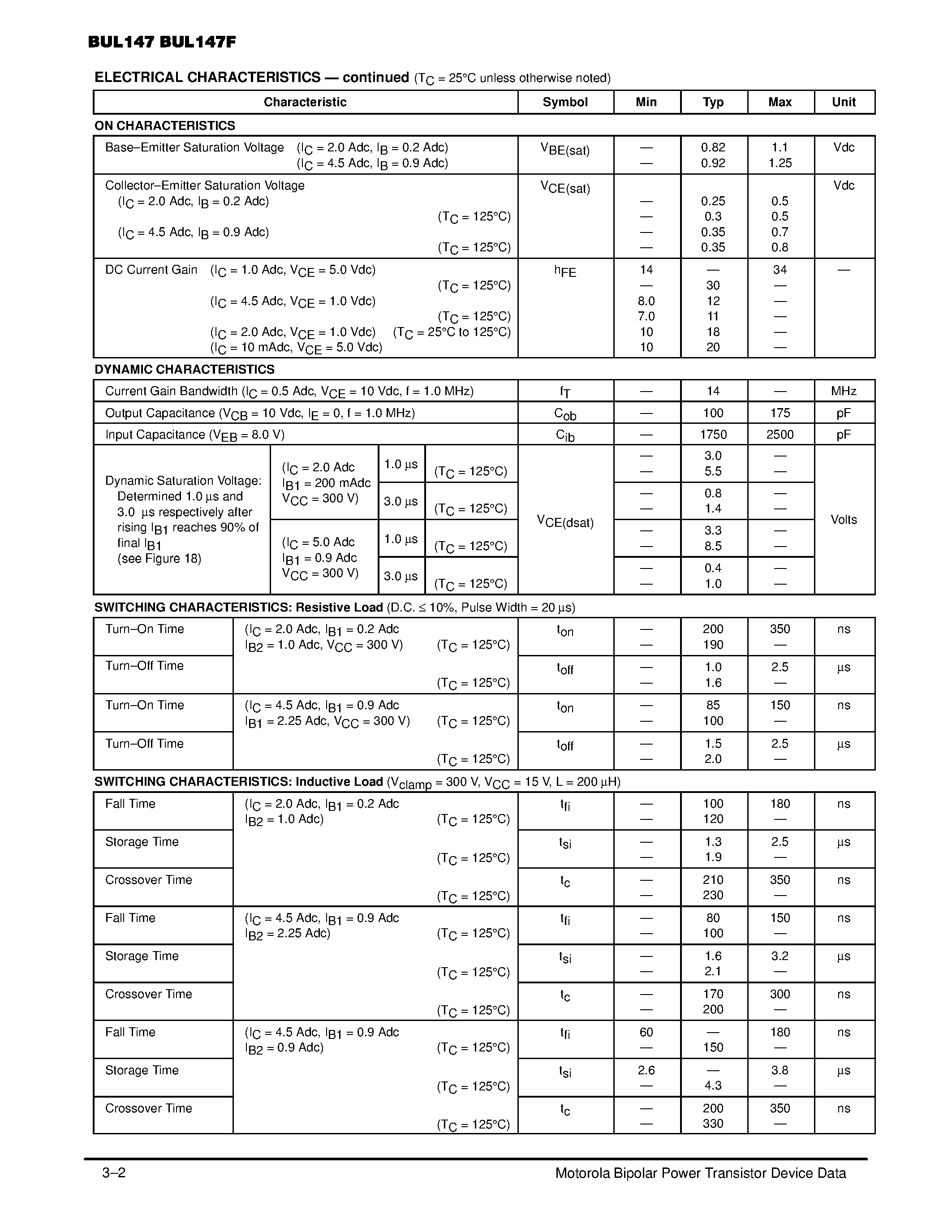 Datasheet BUL147 page 2 Datasheet BUL147 - POWER TRANSISTOR 8.0 AMPERES 700 VOLTS 45 and 125 WATTS page 2