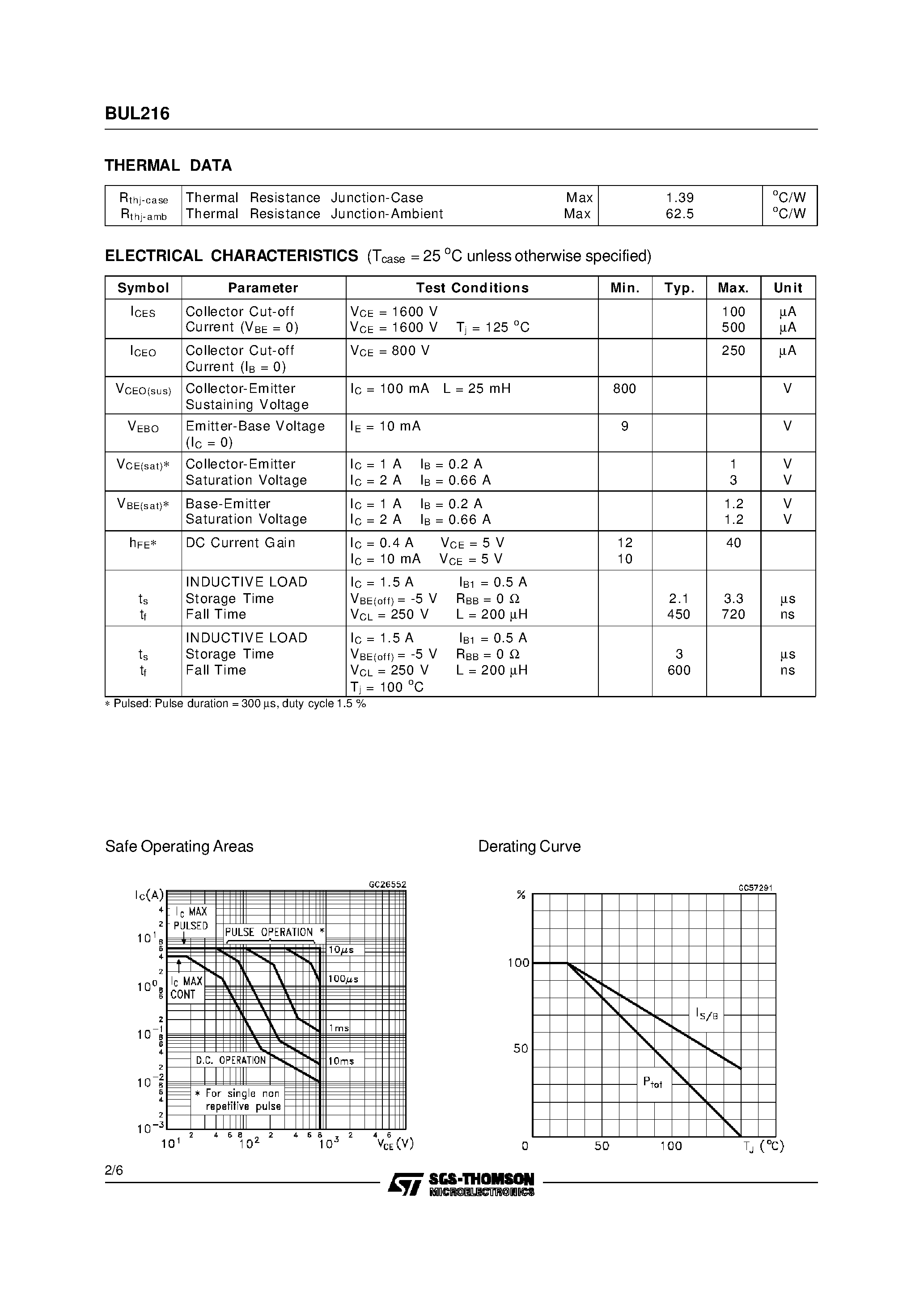 Datasheet BUL147F page 2 Datasheet BUL147F - POWER TRANSISTOR 8.0 AMPERES 700 VOLTS 45 and 125 WATTS page 2