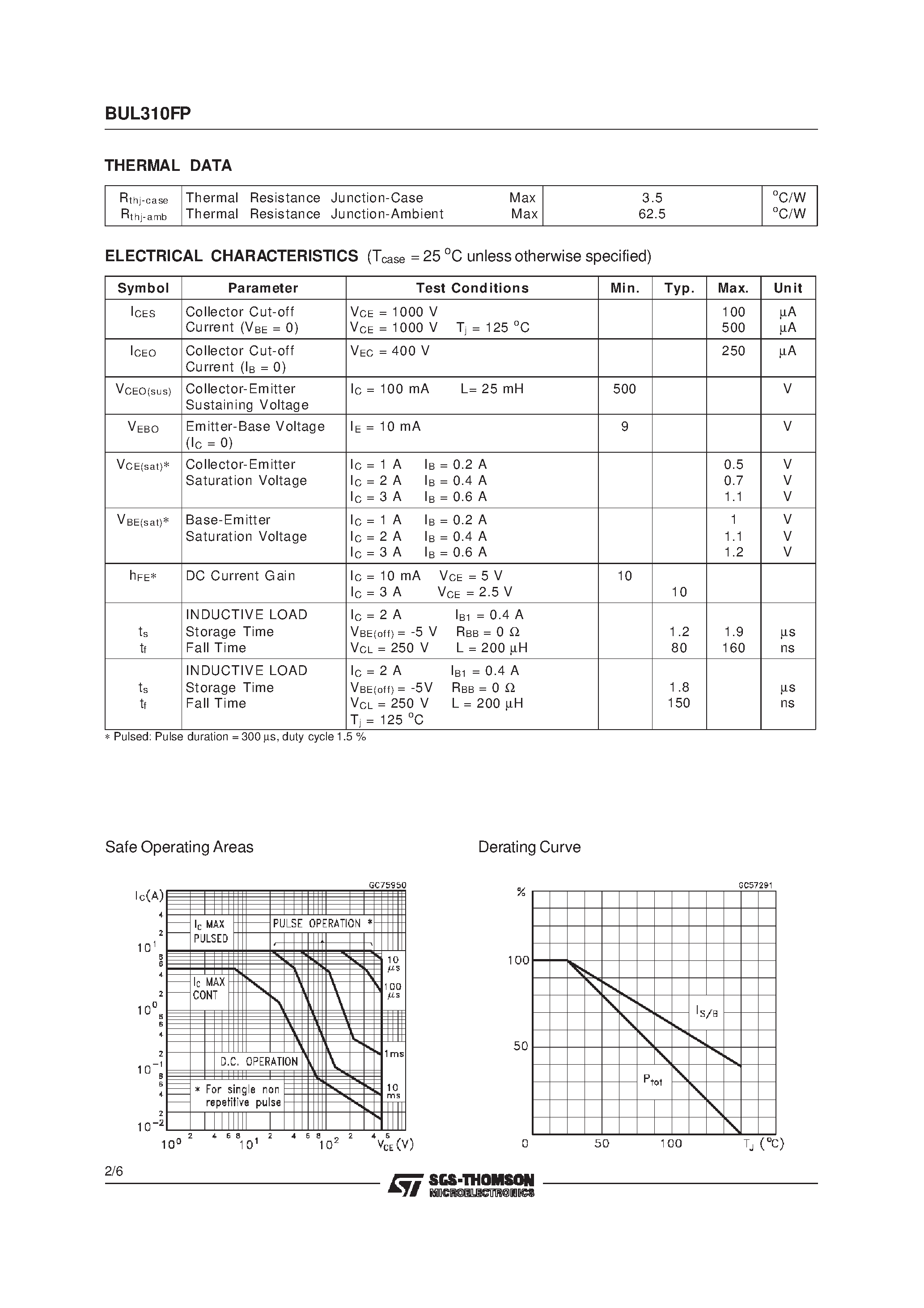 Datasheet BUL147F page 2 Datasheet BUL147F - POWER TRANSISTOR 8.0 AMPERES 700 VOLTS 45 and 125 WATTS page 2