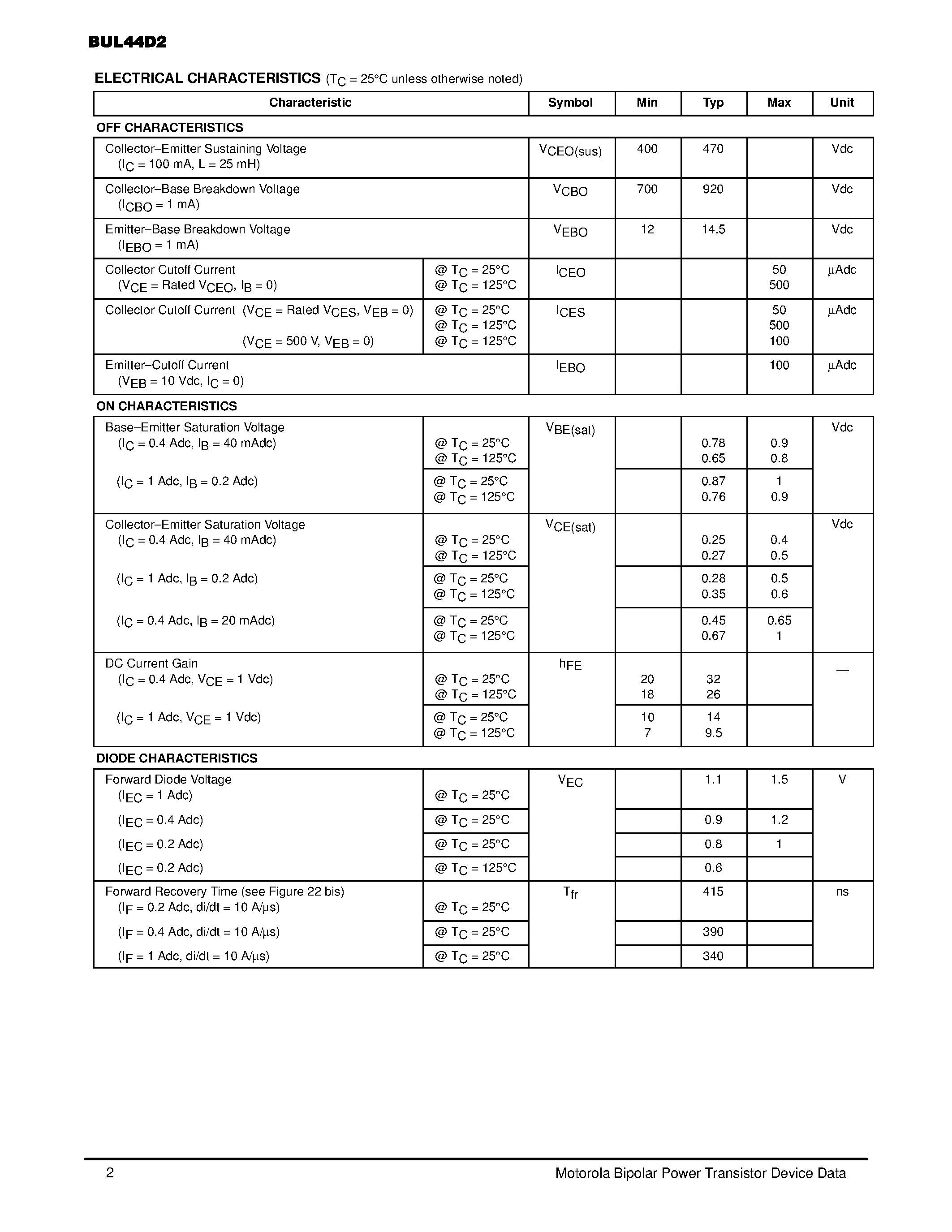 Даташит BUL44D2 - POWER TRANSISTORS 2 AMPERES 700 VOLTS 50 WATTS страница 2