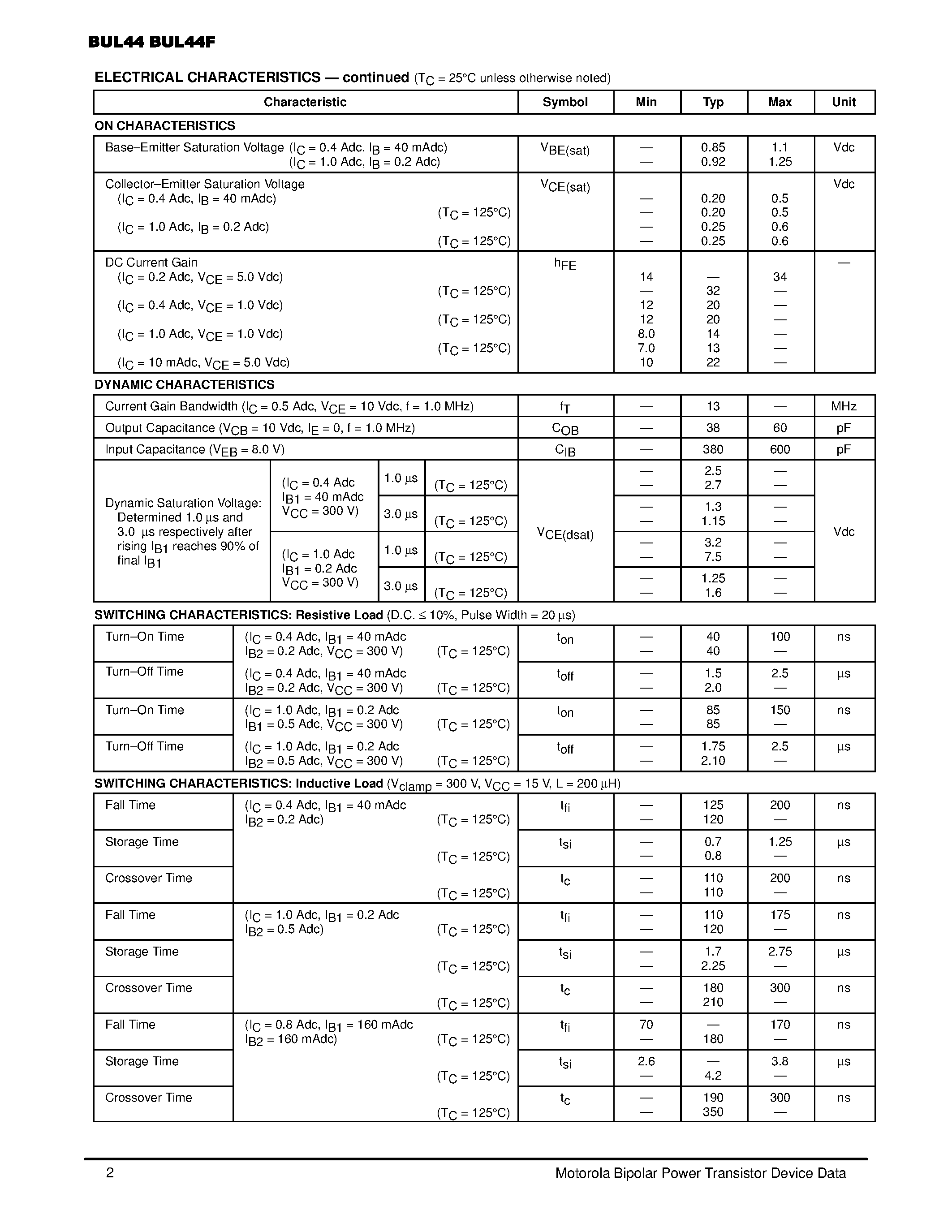 Datasheet BUL44F - POWER TRANSISTOR 2.0 AMPERES 700 VOLTS 40 and 100 WATTS page 2