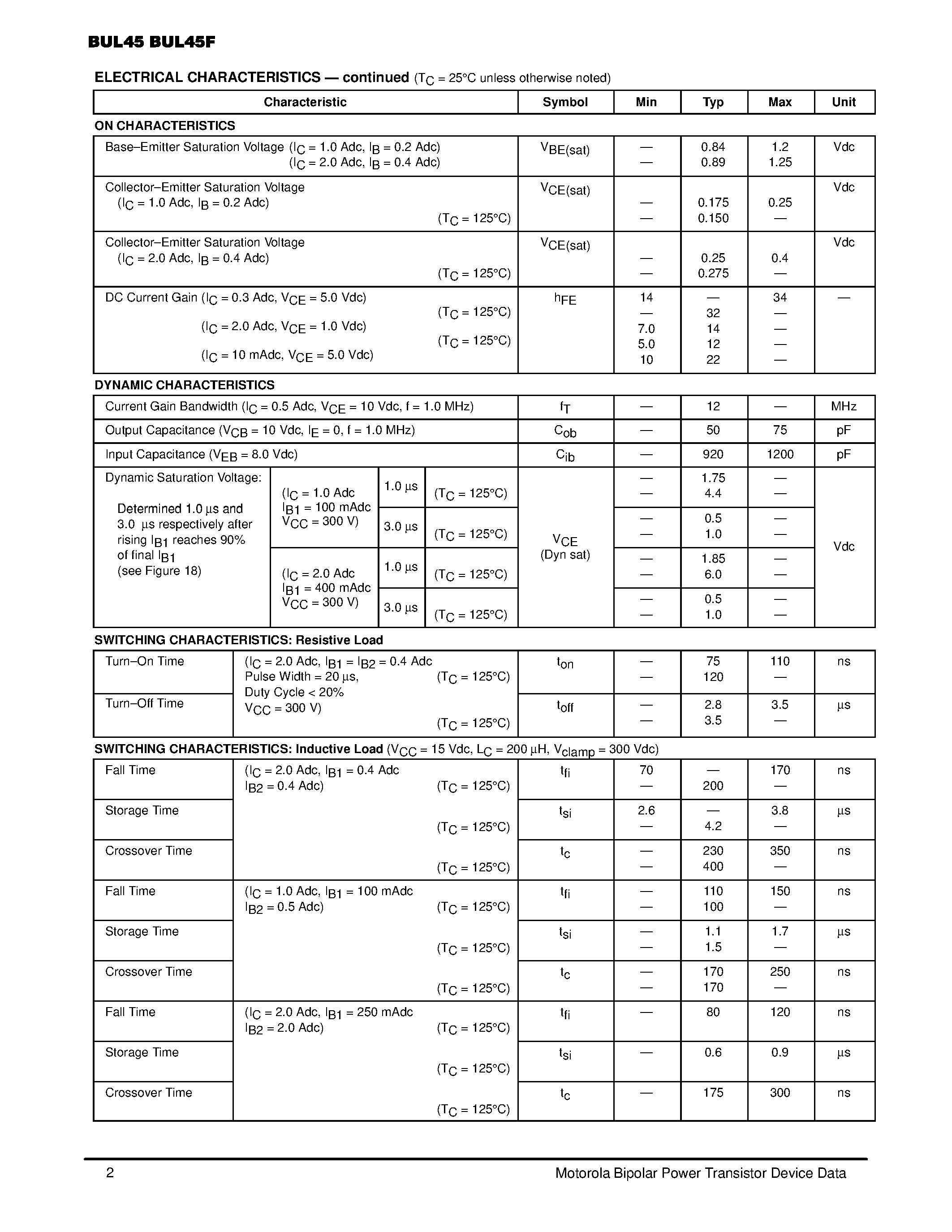 Datasheet BUL45 - POWER TRANSISTOR 5.0 AMPERES 700 VOLTS 35 and 75 WATTS page 2
