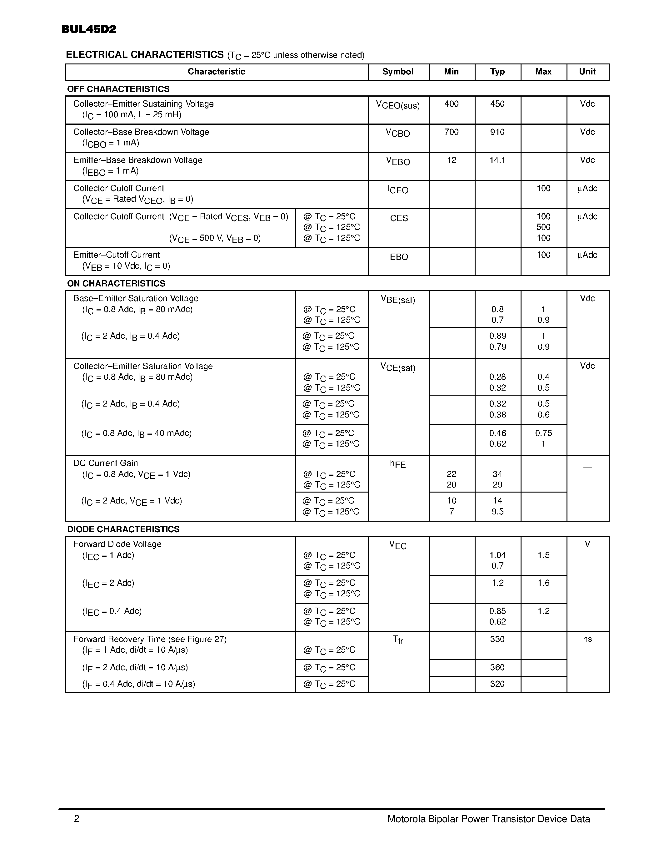 Даташит BUL45D2 - POWER TRANSISTORS 5 AMPERES 700 VOLTS 75 WATTS страница 2