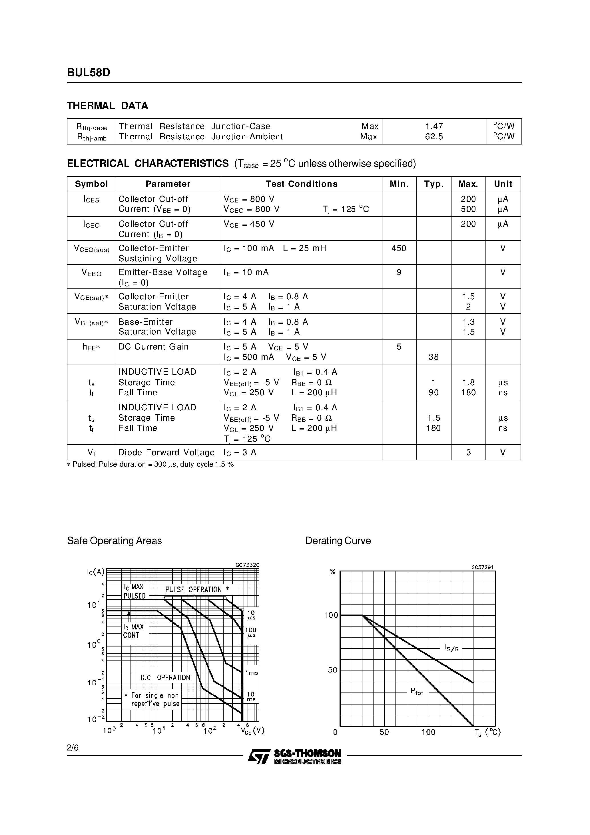 Даташит на микросхему BUL58D страница 2 Даташит BUL58D - HIGH VOLTAGE FAST-SWITCHING NPN POWER TRANSISTOR страница 2