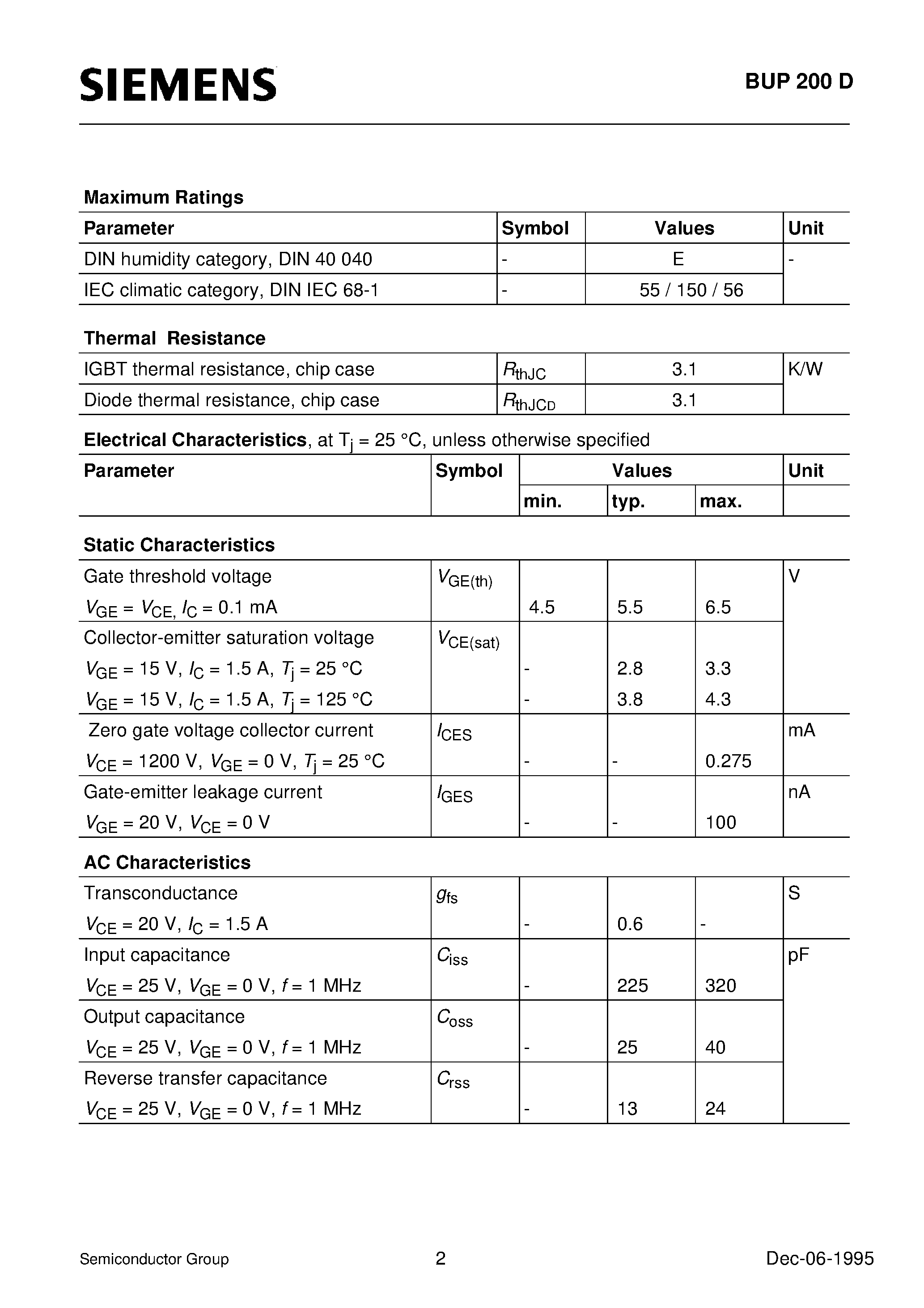 Datasheet BUP200D page 2 Datasheet BUP200D - IGBT With Antiparallel Diode (Low forward voltage drop High switching speed Low tail current Latch-up free) page 2