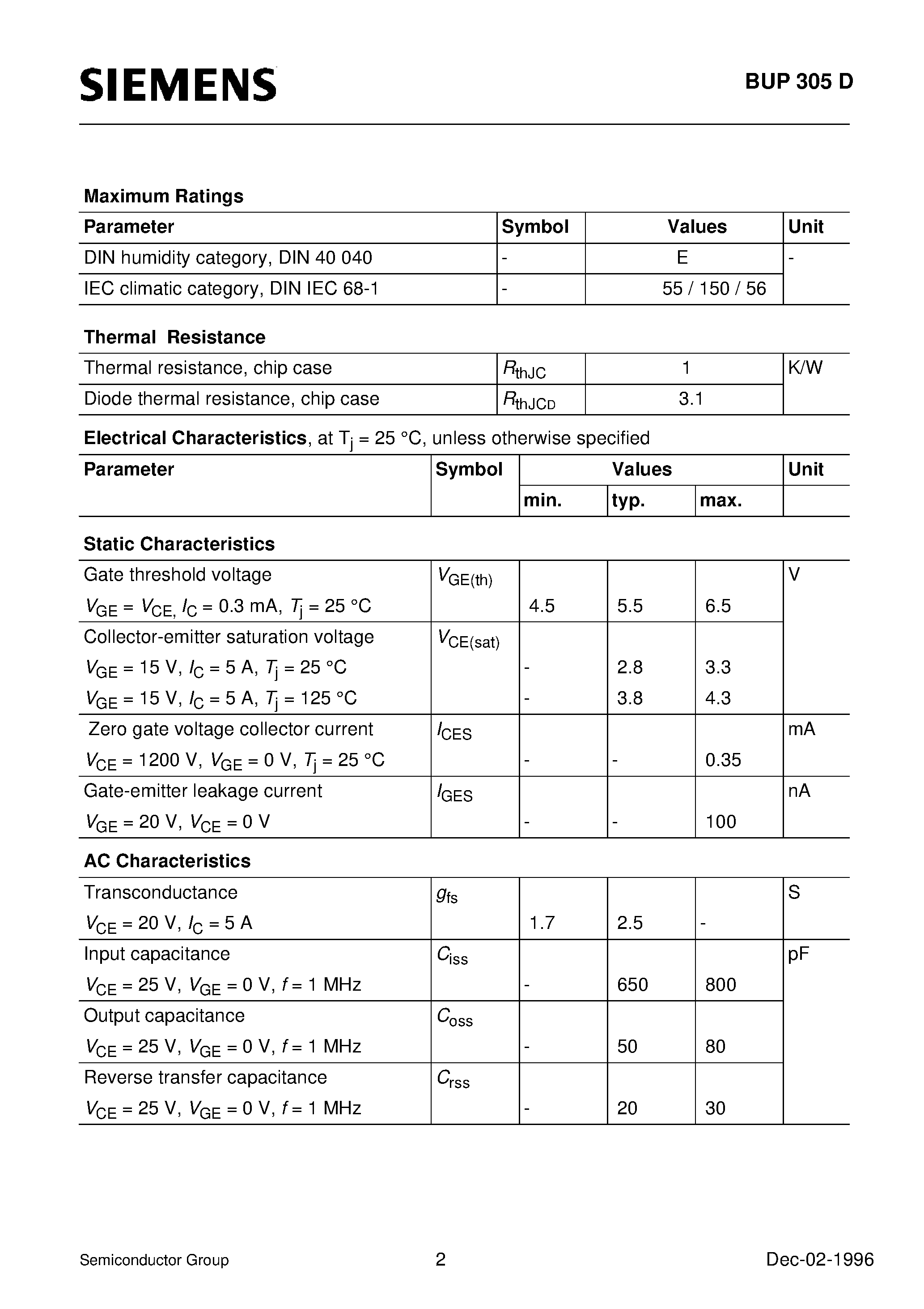 Datasheet BUP305 page 2 Datasheet BUP305 - IGBT With Antiparallel Diode (Low forward voltage drop High switching speed Low tail current Latch-up free Including fast free-wheel diode) page 2
