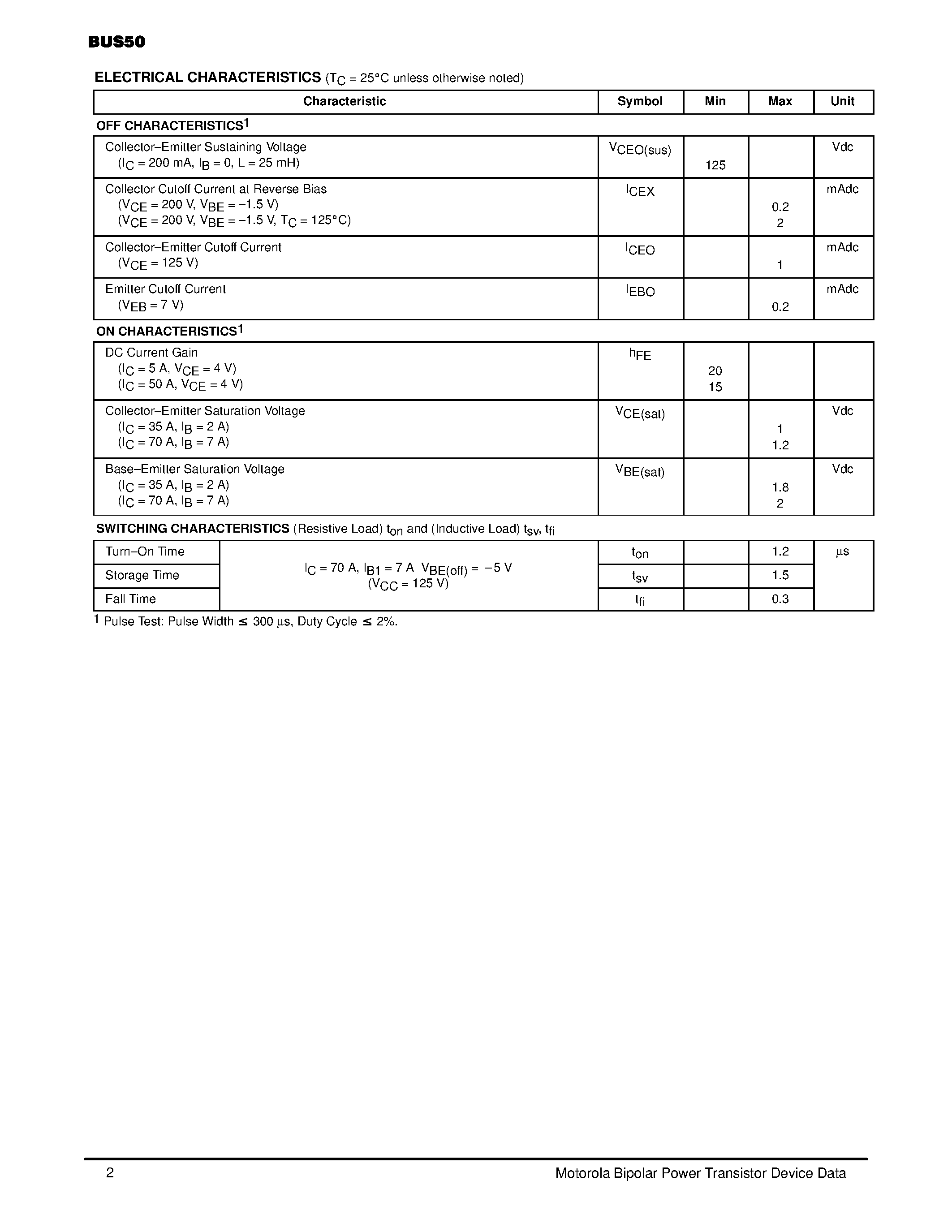 Datasheet BUS50 - 70 AMPERES NPN SILICON POWER TRANSISTOR 125 VOLTS (BVCEO) 350 WATTS 200 V (BVCES) page 2