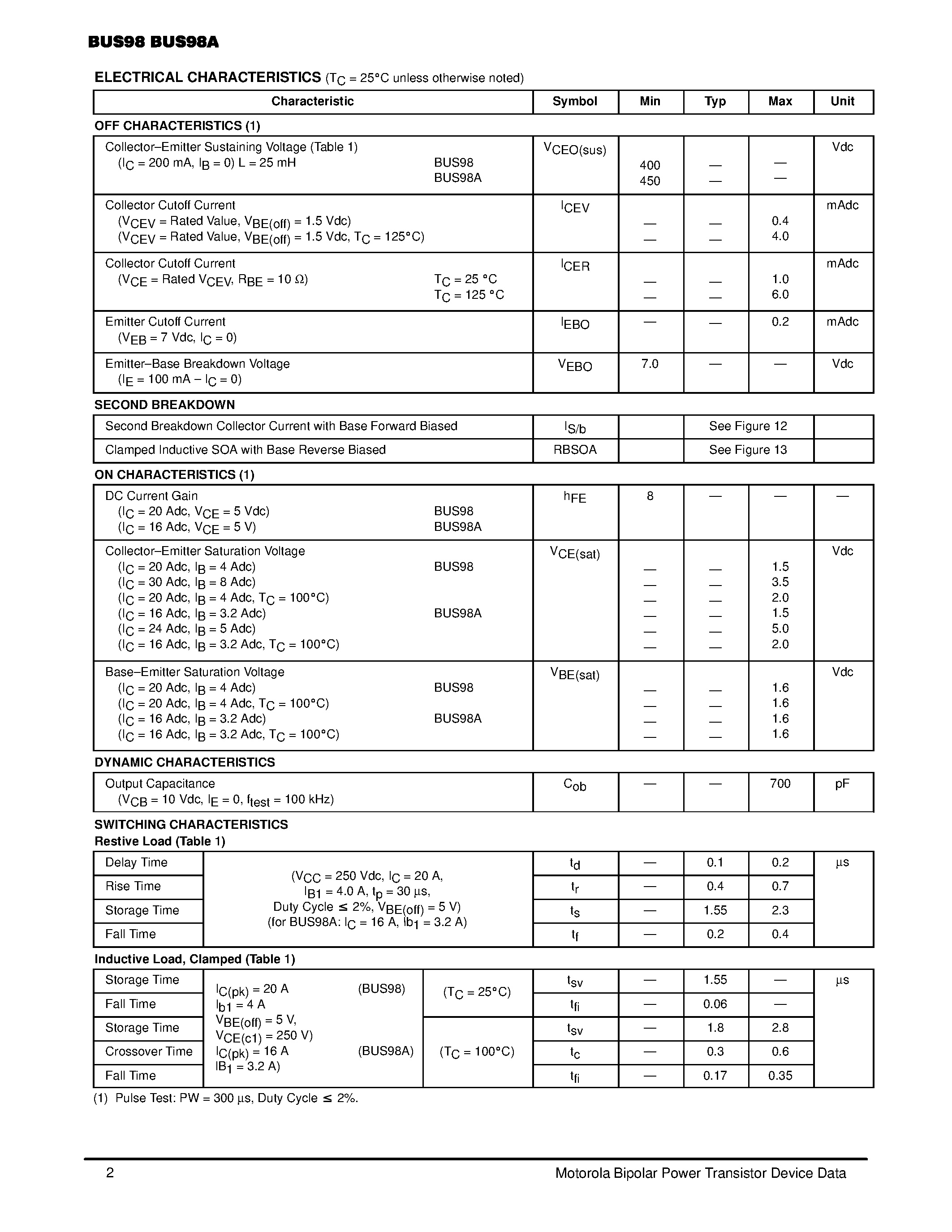 Даташит BUS98 - SITCHMODE Series NPN Silicon Power Transistors страница 2