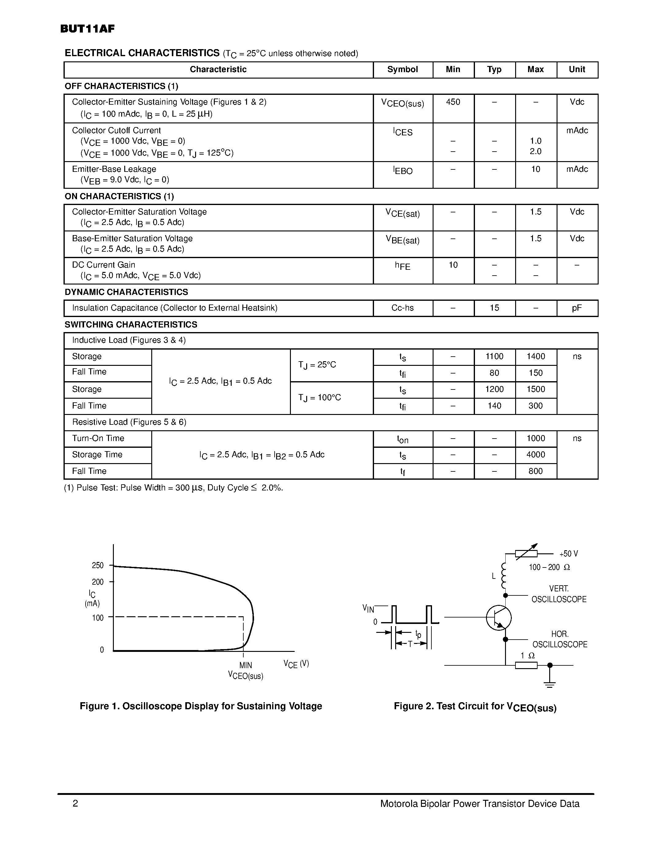 Даташит BUT11AF - POWER TRANSISTOR 5.0 AMPERES 450 VOLTS 40 WATTS страница 2