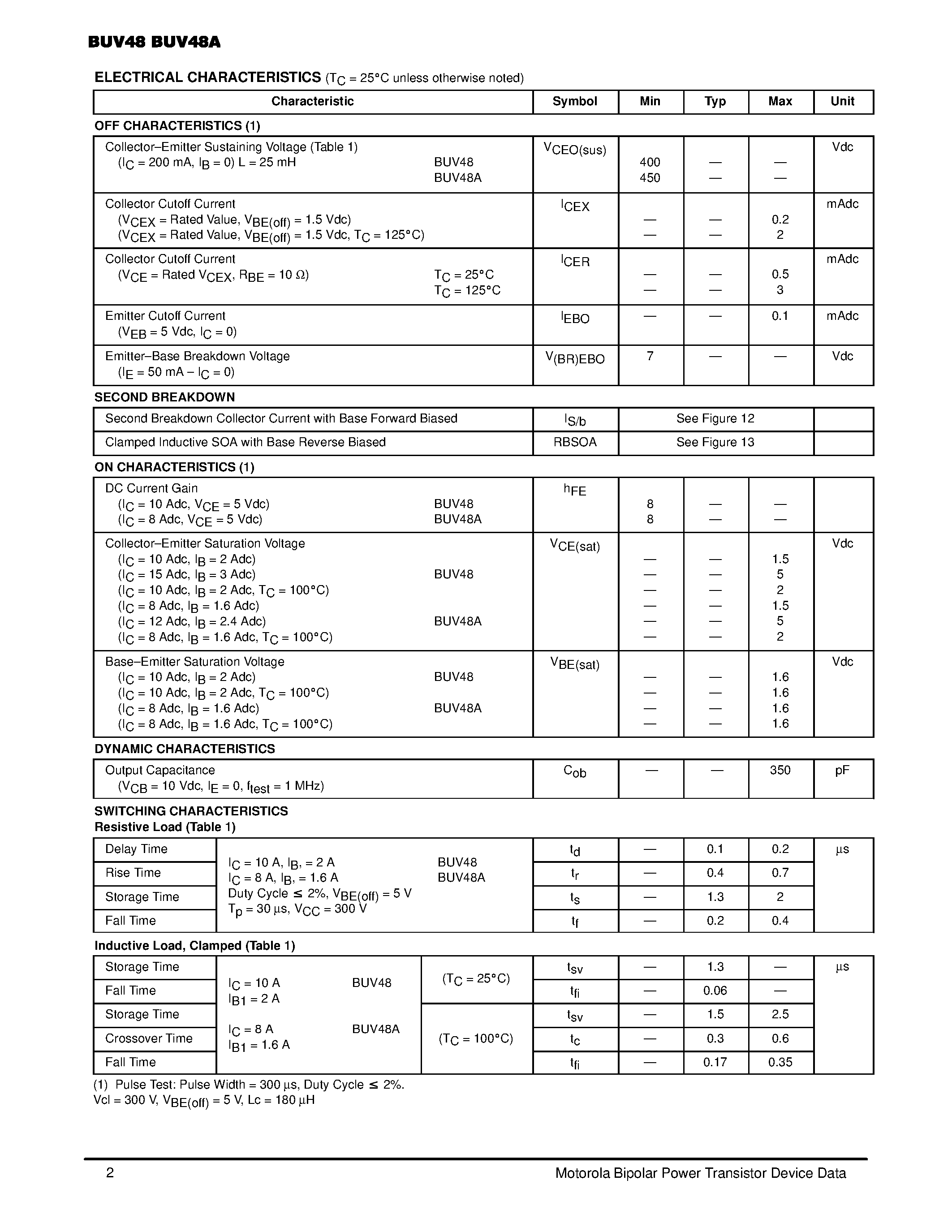 Даташит BUV48A - SWITCHMODE II Series NPN Silicon Power Transistors страница 2