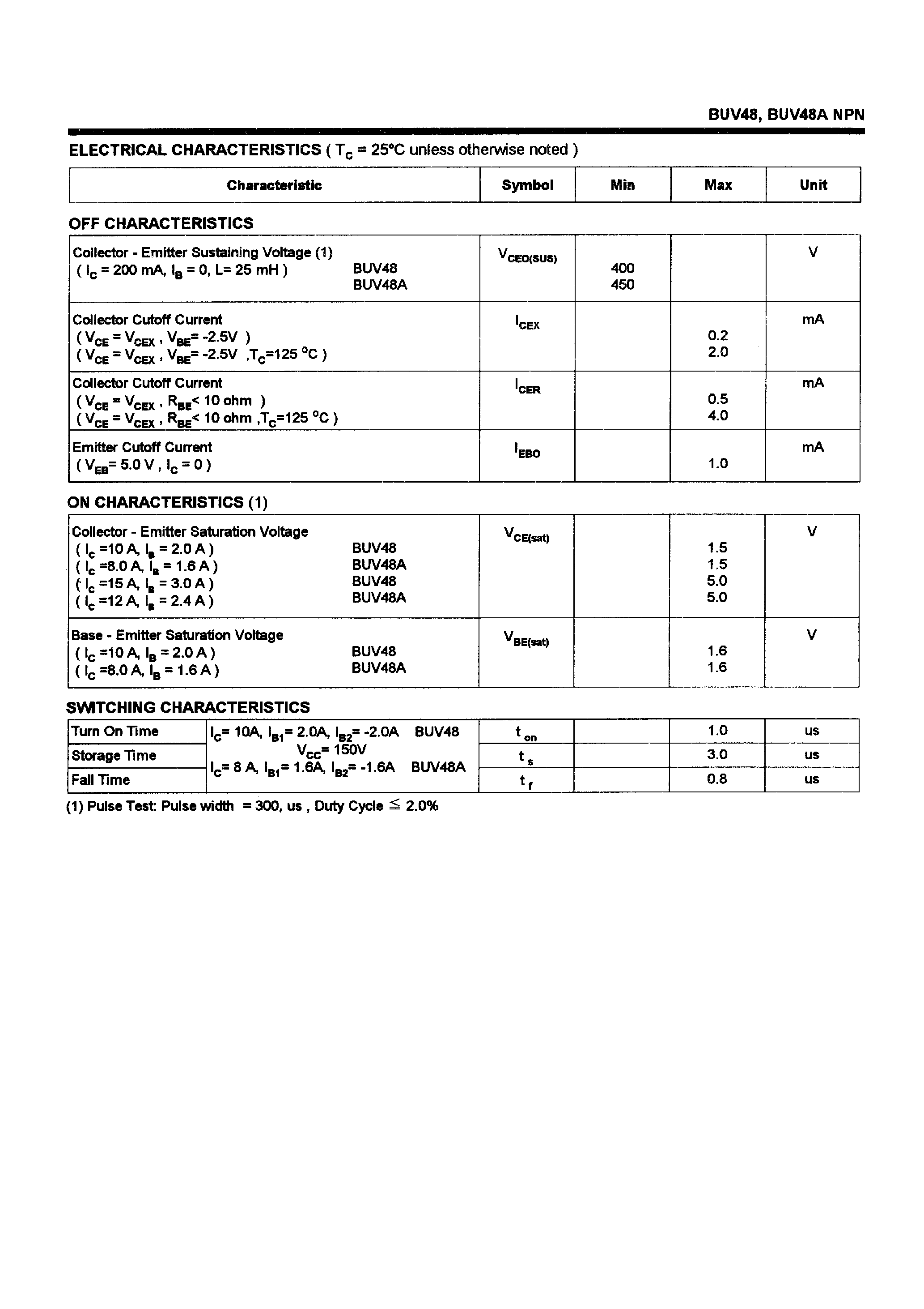 Даташит BUV48A - POWER TRANSISTORS(15A/400-450V/150W) страница 2