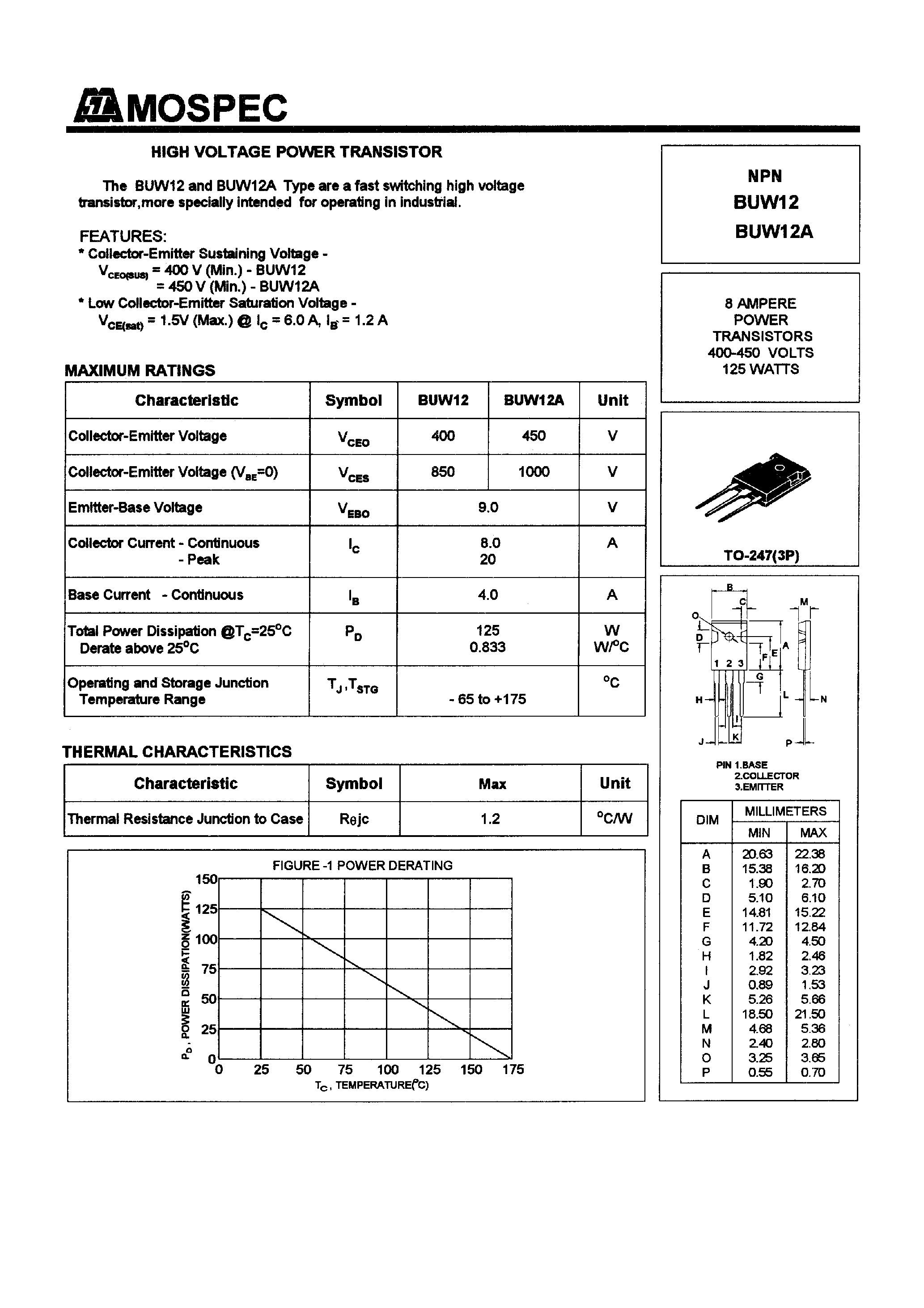 Даташит BUW12 - POWER TRANSISTORS(8A/400-450V/125W) страница 1