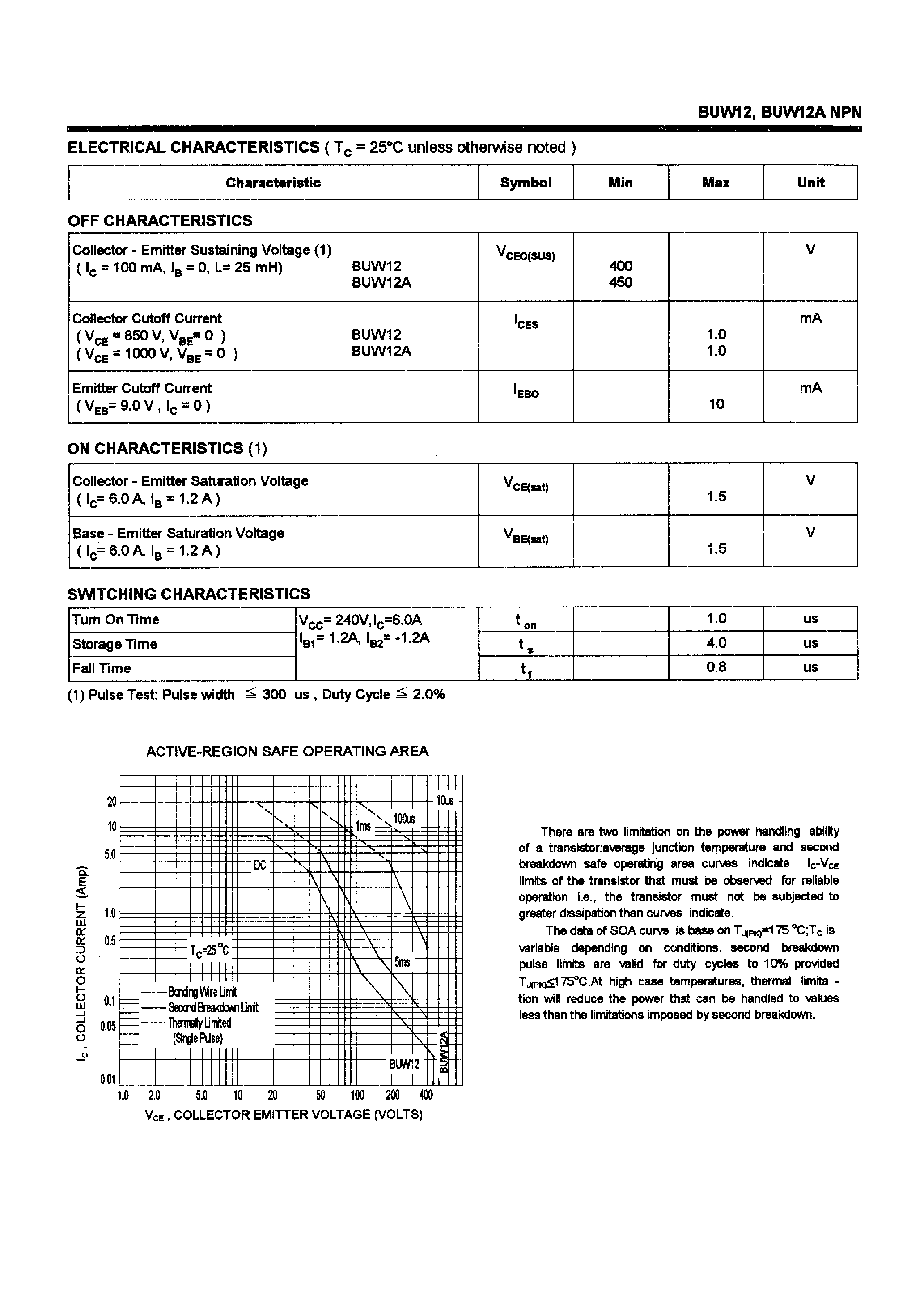 Даташит BUW12 - POWER TRANSISTORS(8A/400-450V/125W) страница 2