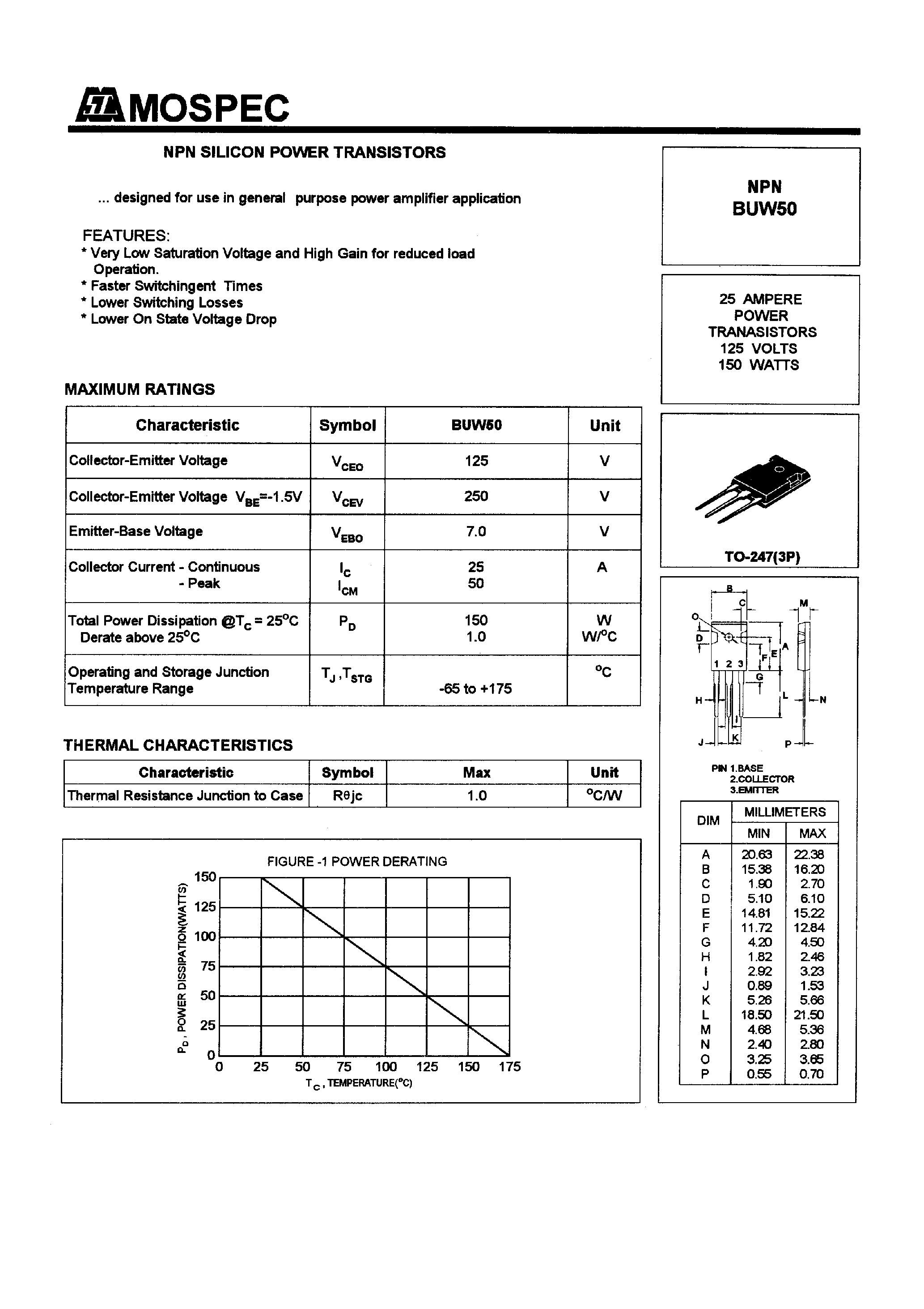 Даташит BUW50 - POWER TRANSISTORS(25A/125V/150W) страница 1
