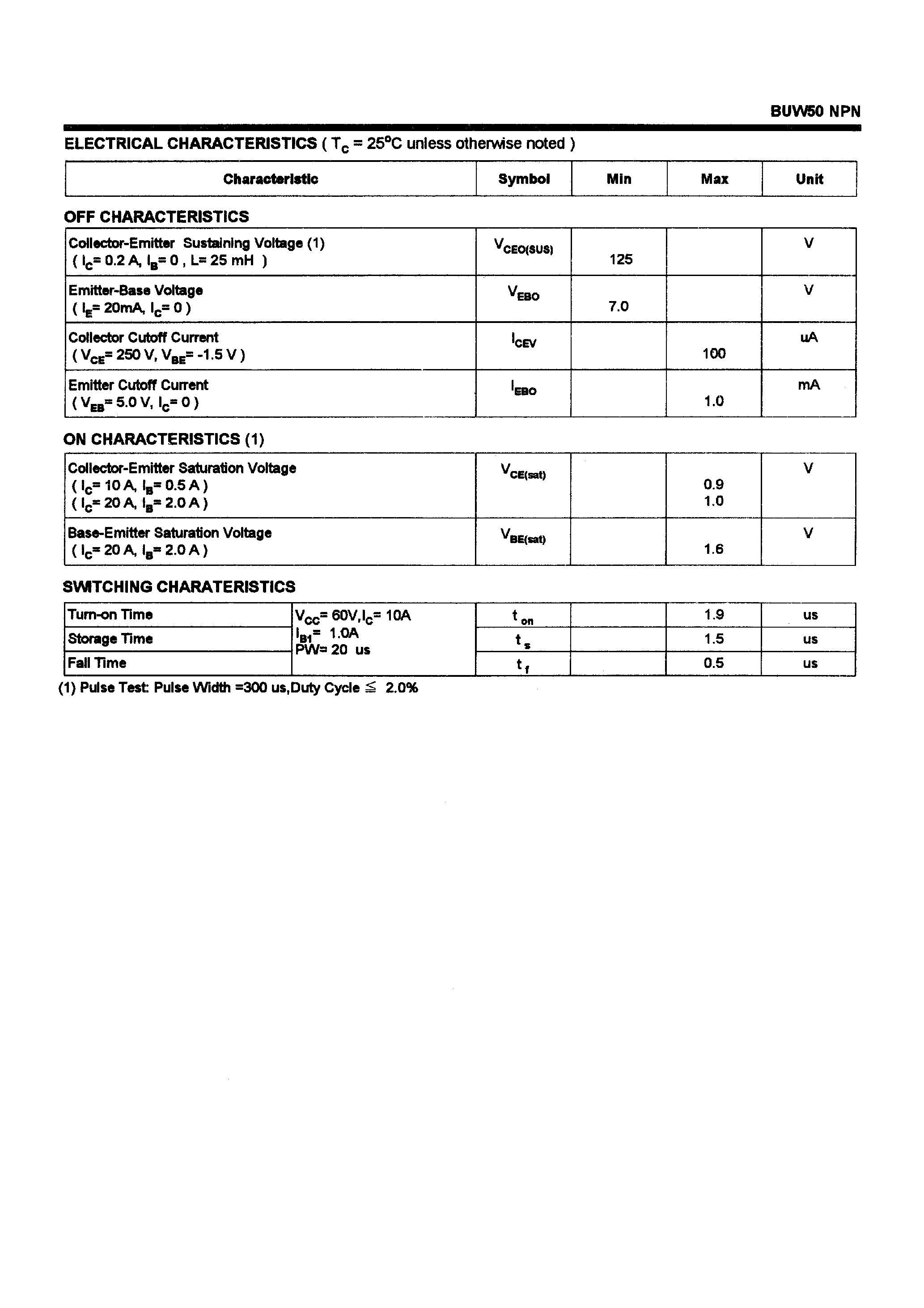 Даташит BUW50 - POWER TRANSISTORS(25A/125V/150W) страница 2