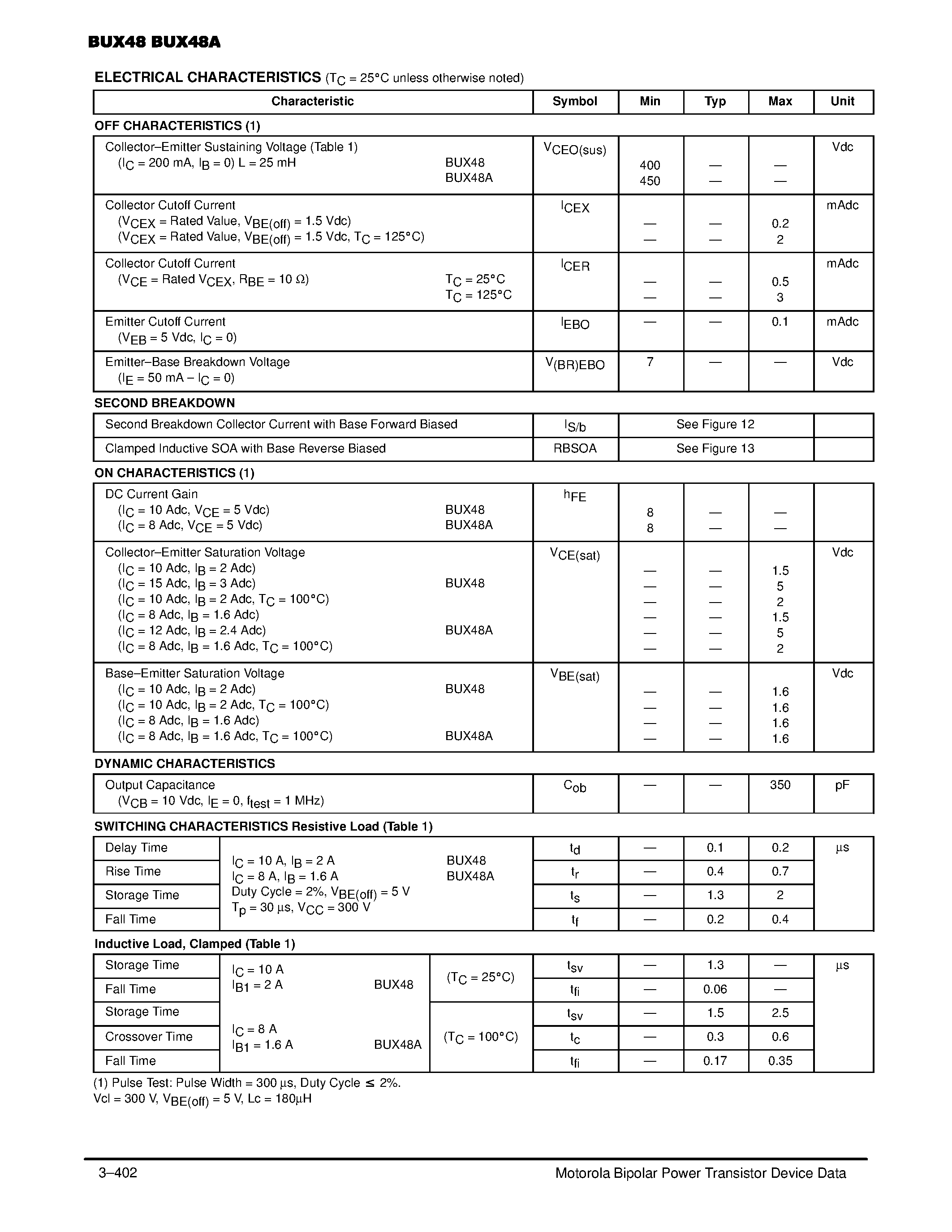 Даташит BUX48A - SITCHMODE II Series NPN Silicon Power Transistors страница 2