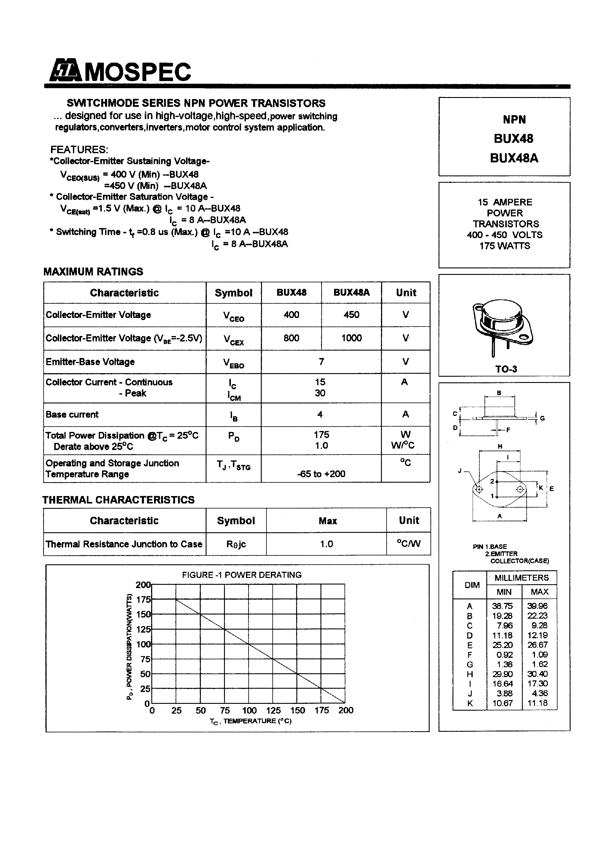 Даташит BUX48A - POWER TRANSISTORS(15A/400-450V/175W) страница 1