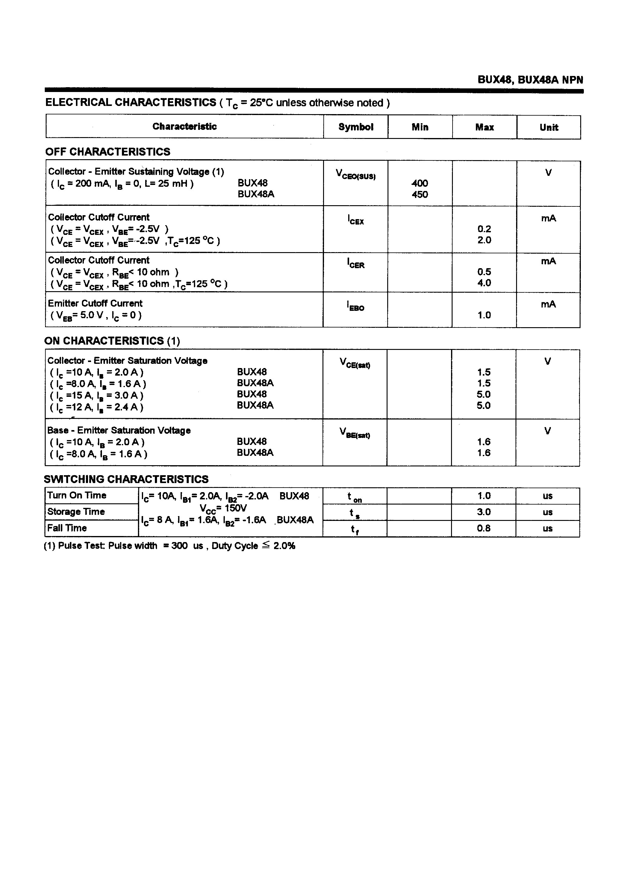 Даташит BUX48A - POWER TRANSISTORS(15A/400-450V/175W) страница 2