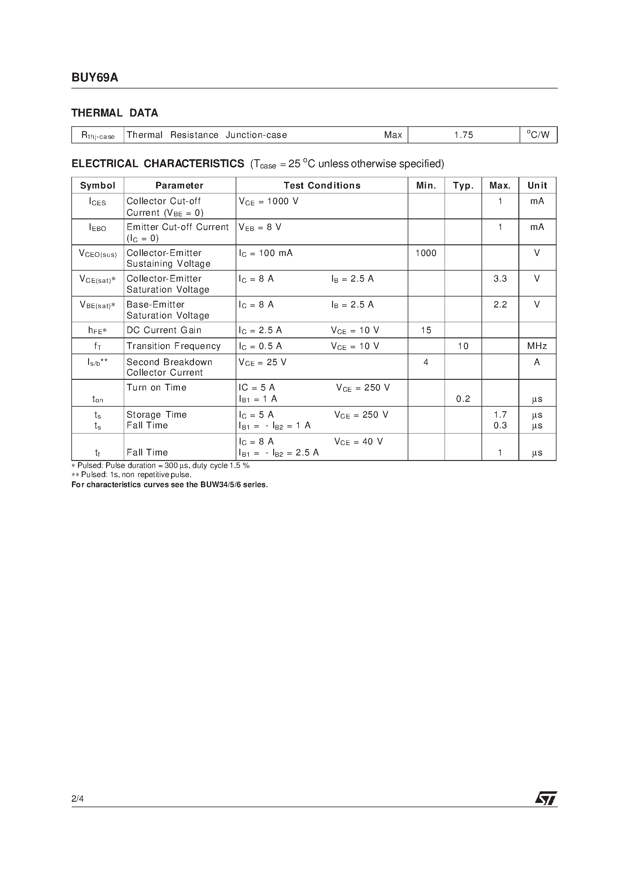 Даташит BUY69A - POWER TRANSISTORS(10A/200-400V/100W) страница 2