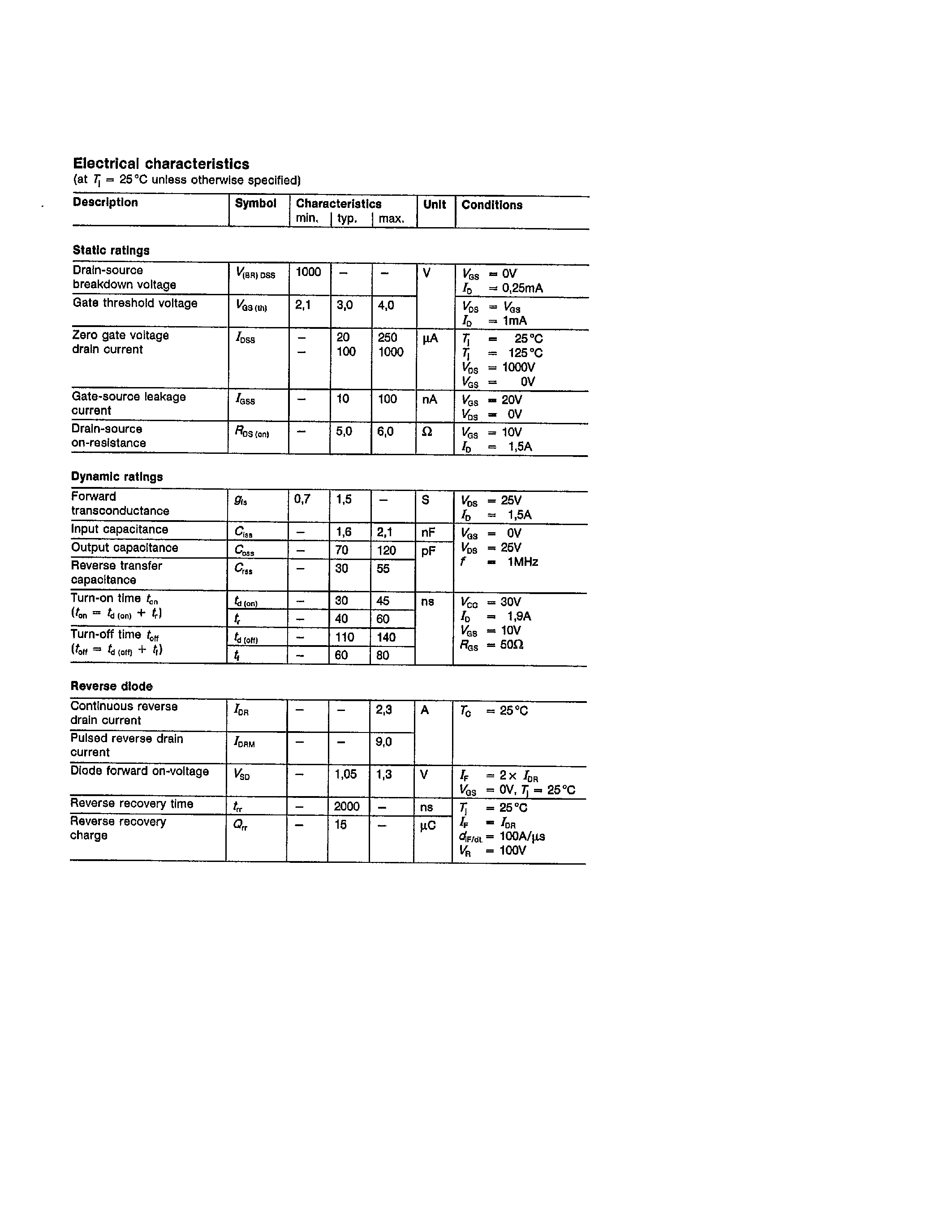 Datasheet BUZ53C page 2 Datasheet BUZ53C - main ratings page 2