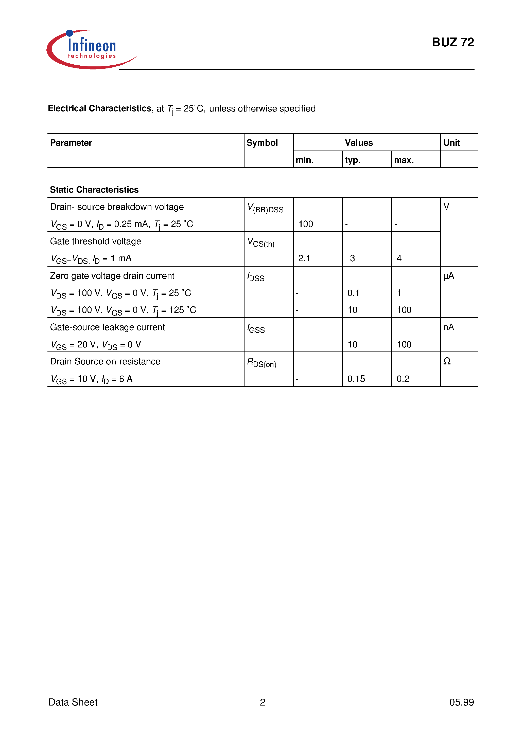 Datasheet BUZ72 page 2 Datasheet BUZ72 - SIPMOS Power Transistor page 2