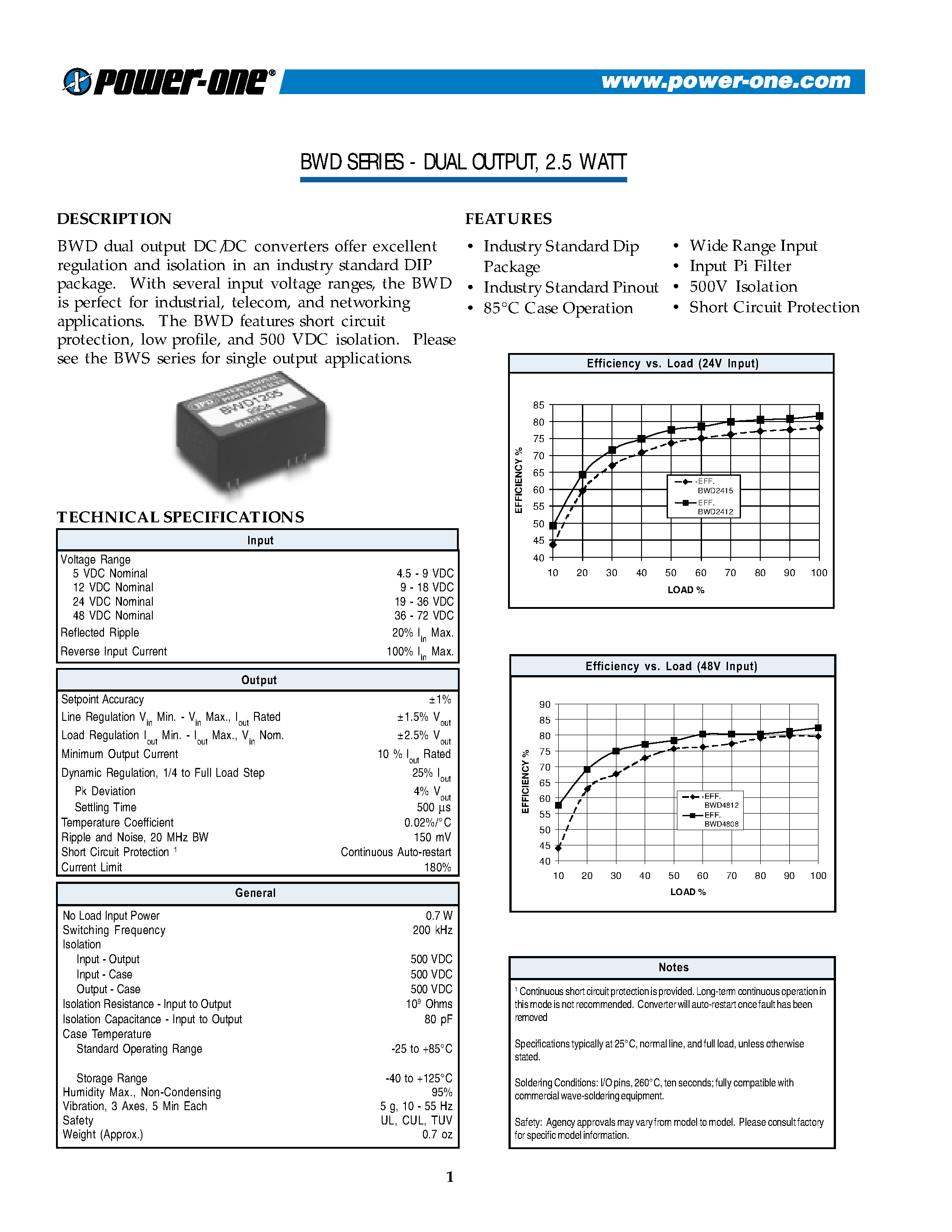 Datasheet BWD4815 - DUAL OUTPUT/ 2.5 WATT page 1