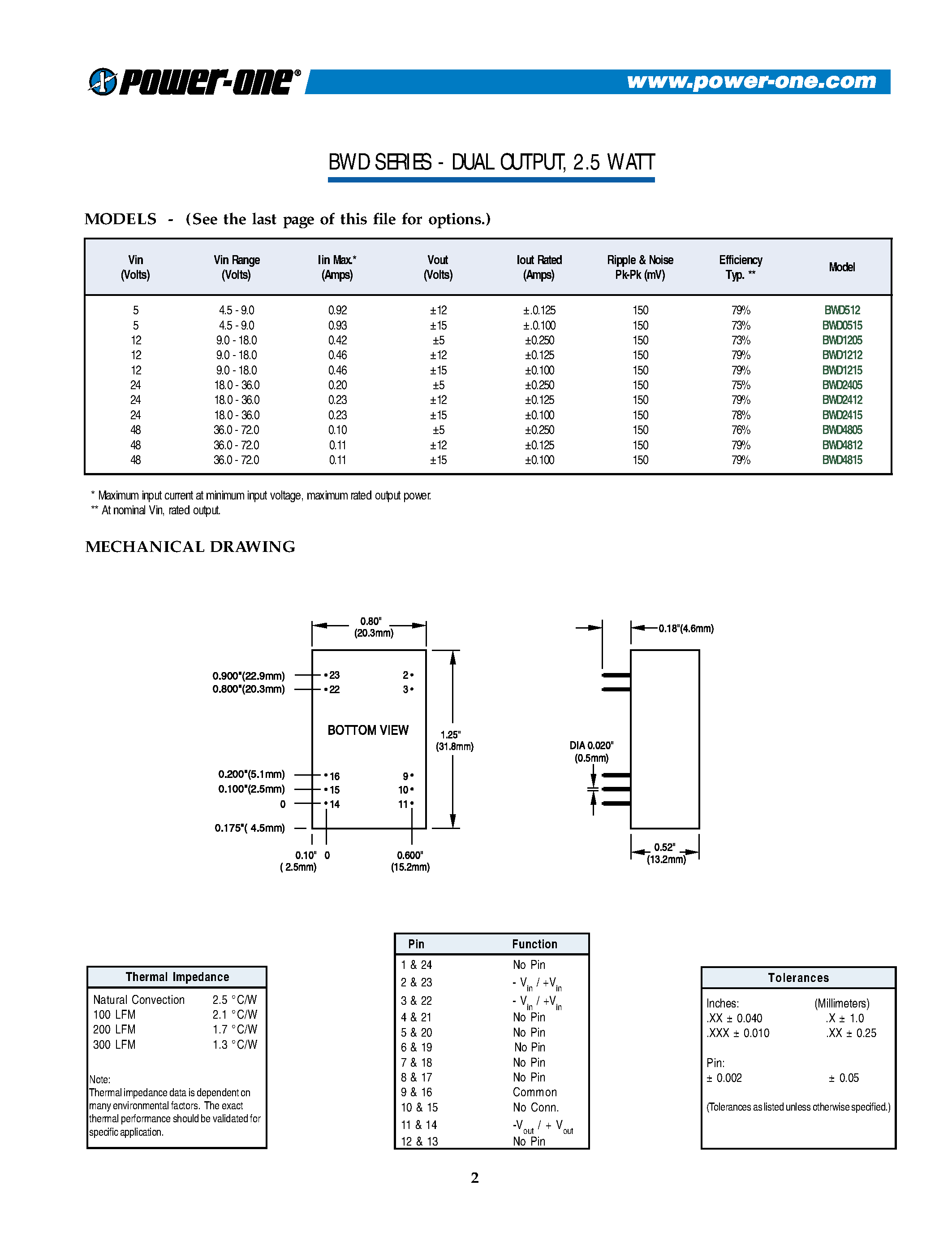 Datasheet BWD4815 - DUAL OUTPUT/ 2.5 WATT page 2