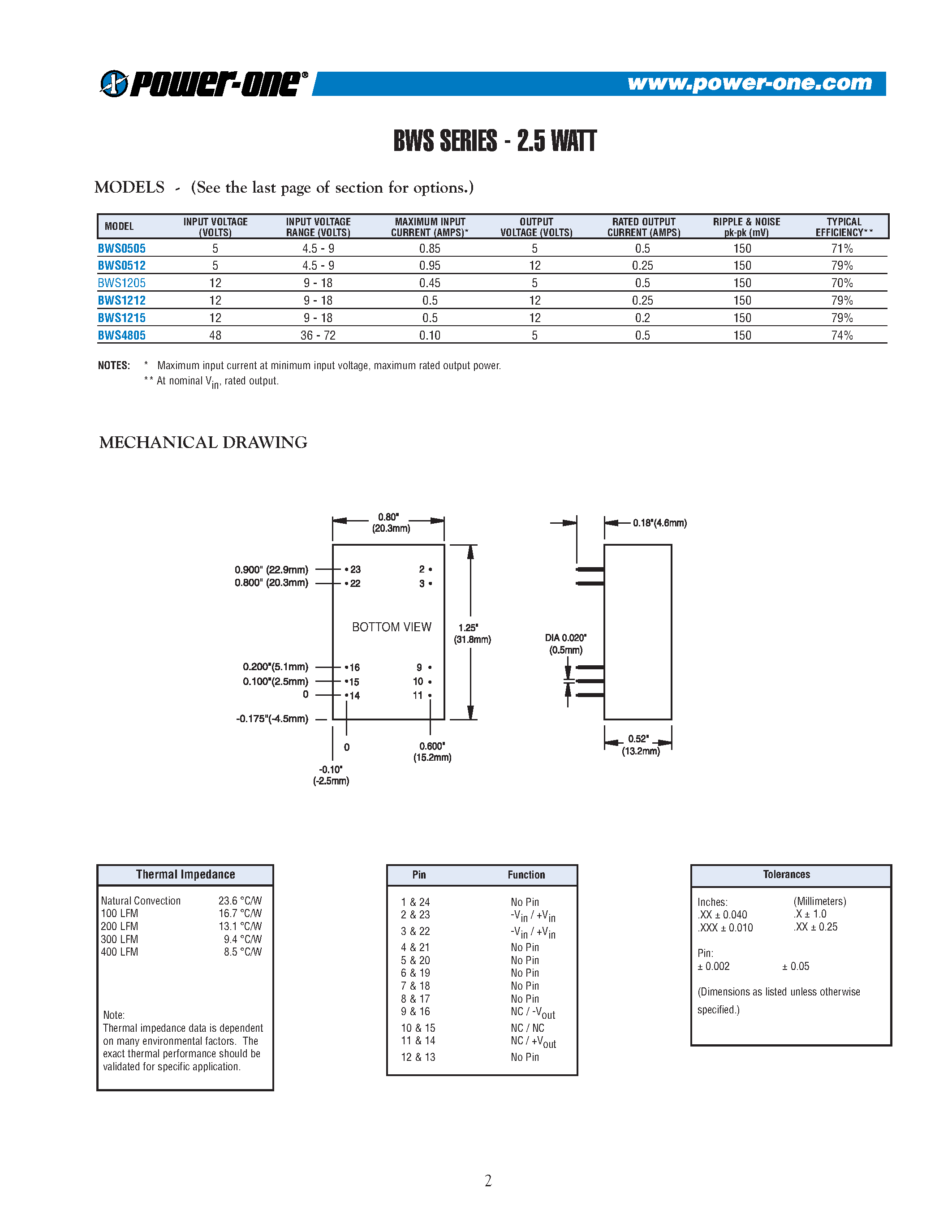 Datasheet BWS4805 - BWS DC/DC converters(2.5 WATT) page 2
