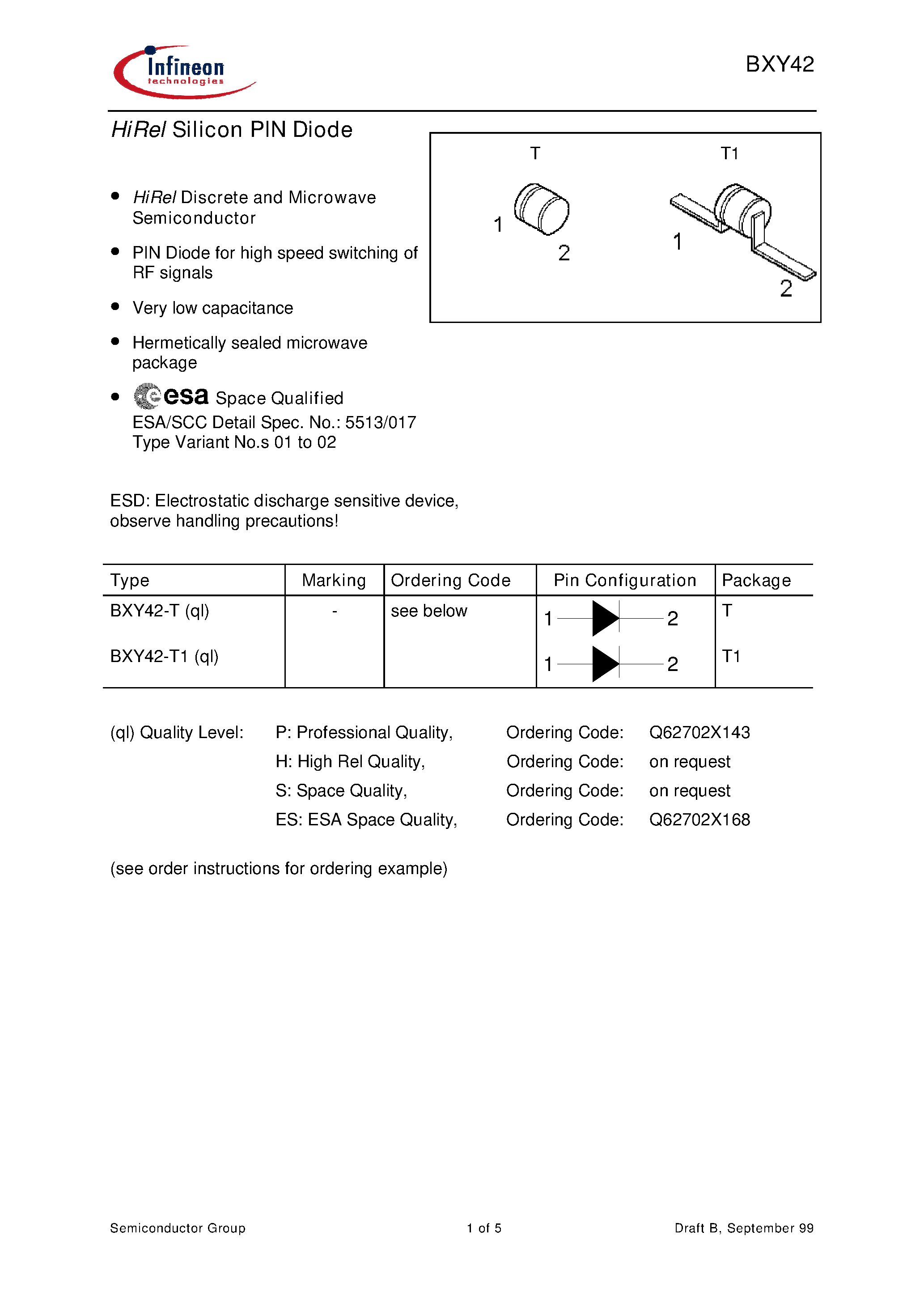 Datasheet BXY42 page 1 Datasheet BXY42 - HiRel Silicon PIN Diode page 1