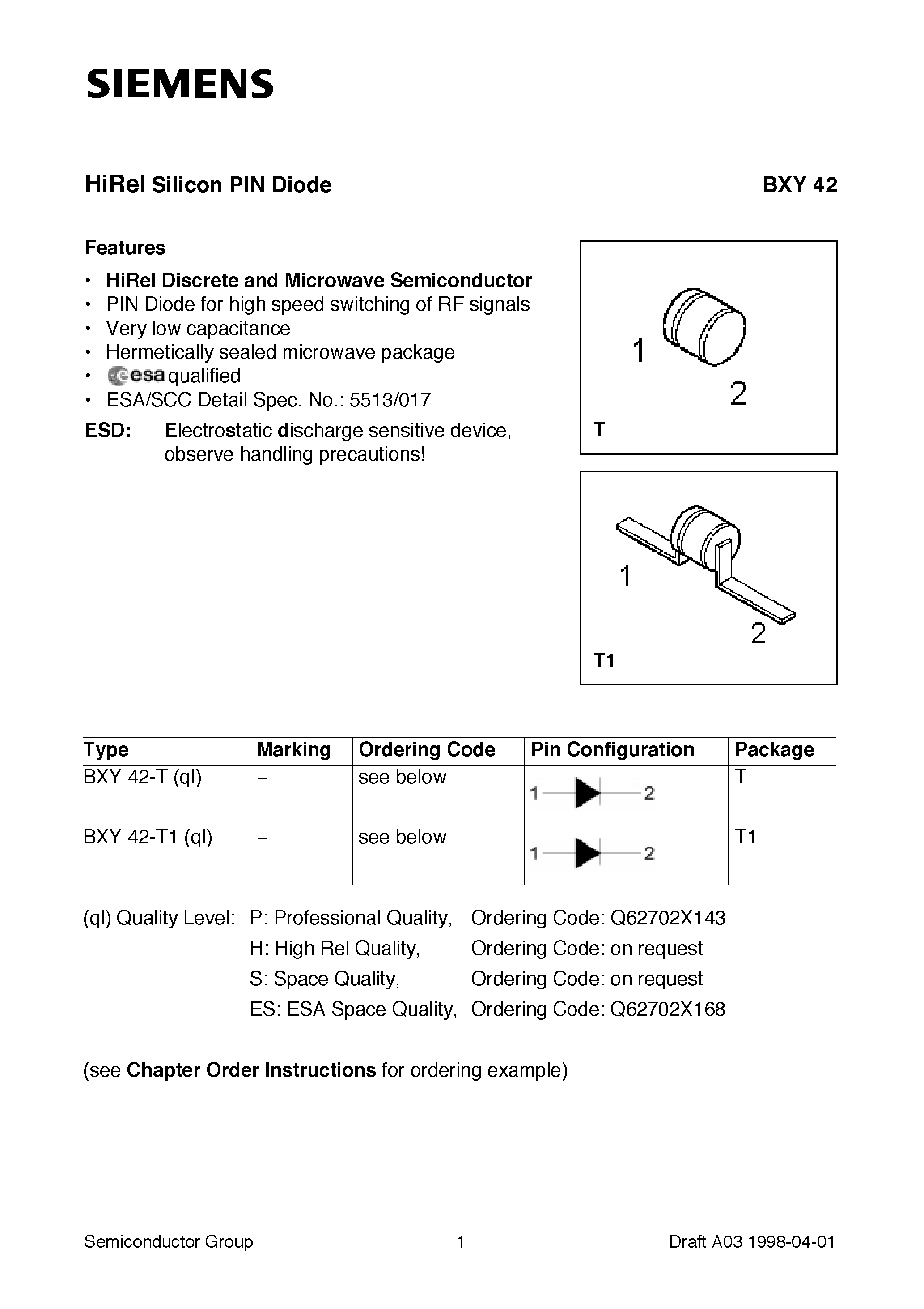Даташит BXY42-T1 - HiRel Silicon PIN Diode (HiRel Discrete and Microwave Semiconductor PIN Diode for high speed switching of RF signals) страница 1