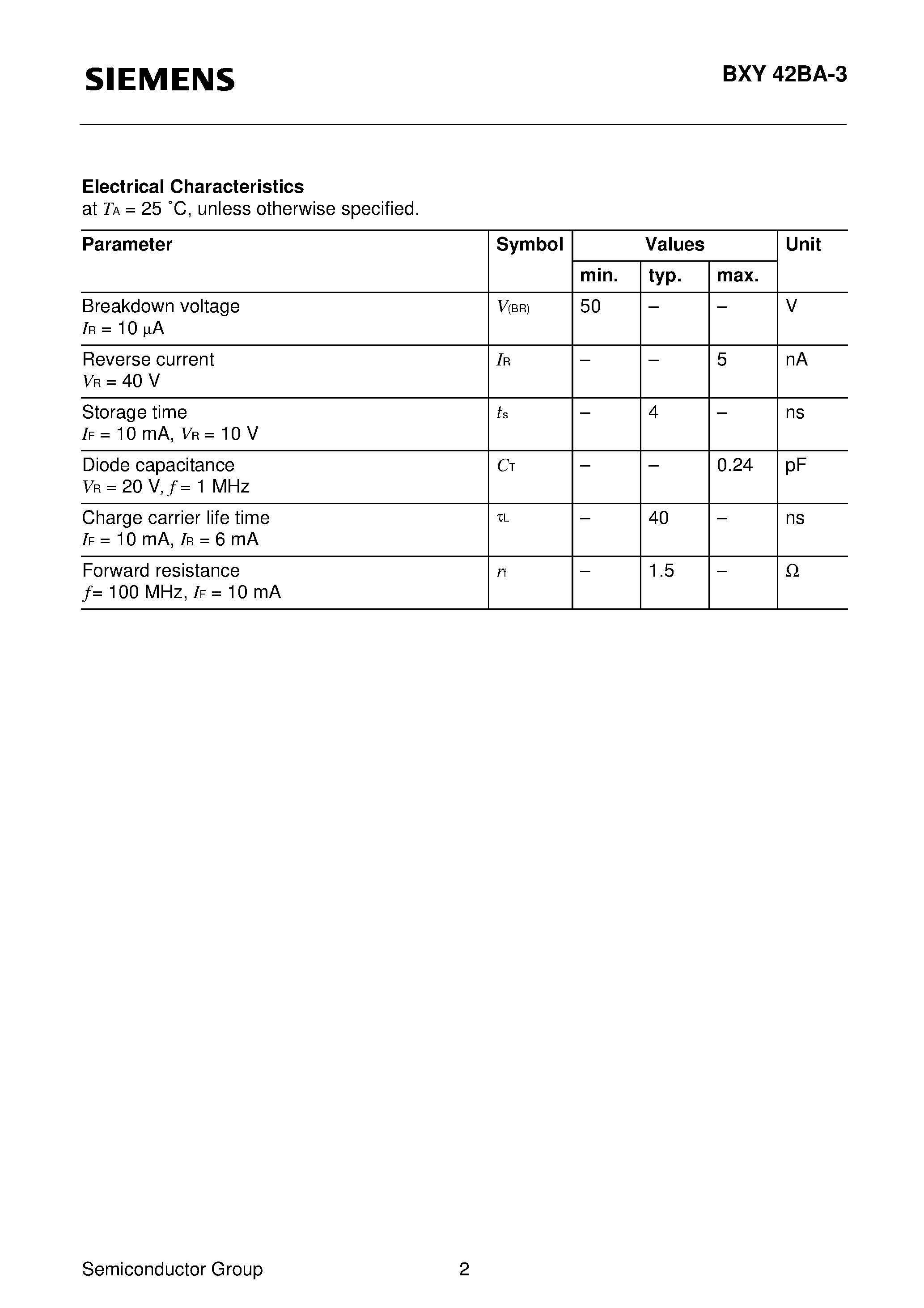Datasheet BXY42BA-3 page 2 Datasheet BXY42BA-3 - Silicon PIN Diode (Fast switching In stripline package other lead configurations available) page 2
