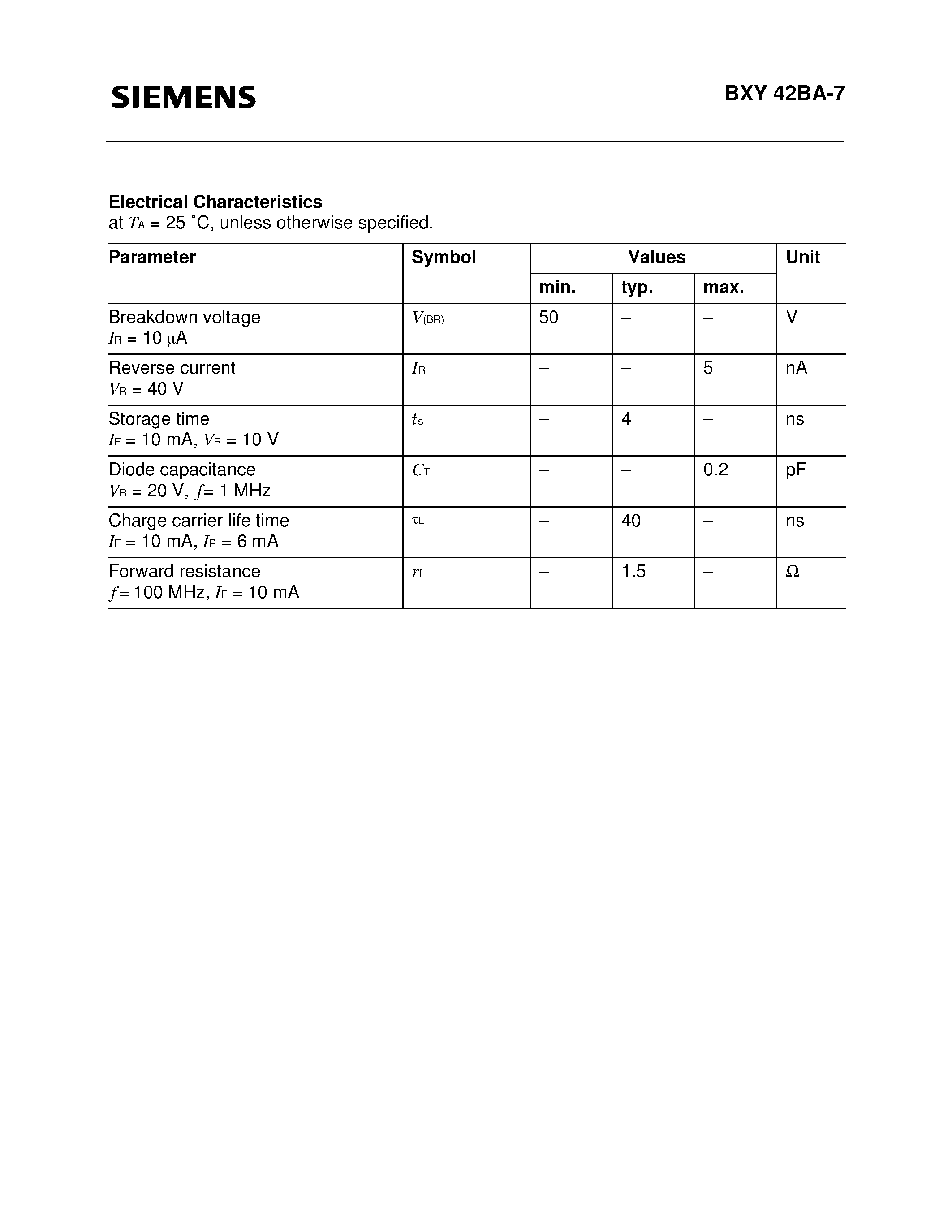 Datasheet BXY42BA-7 - Silicon PIN Diode (Fast switching) page 2