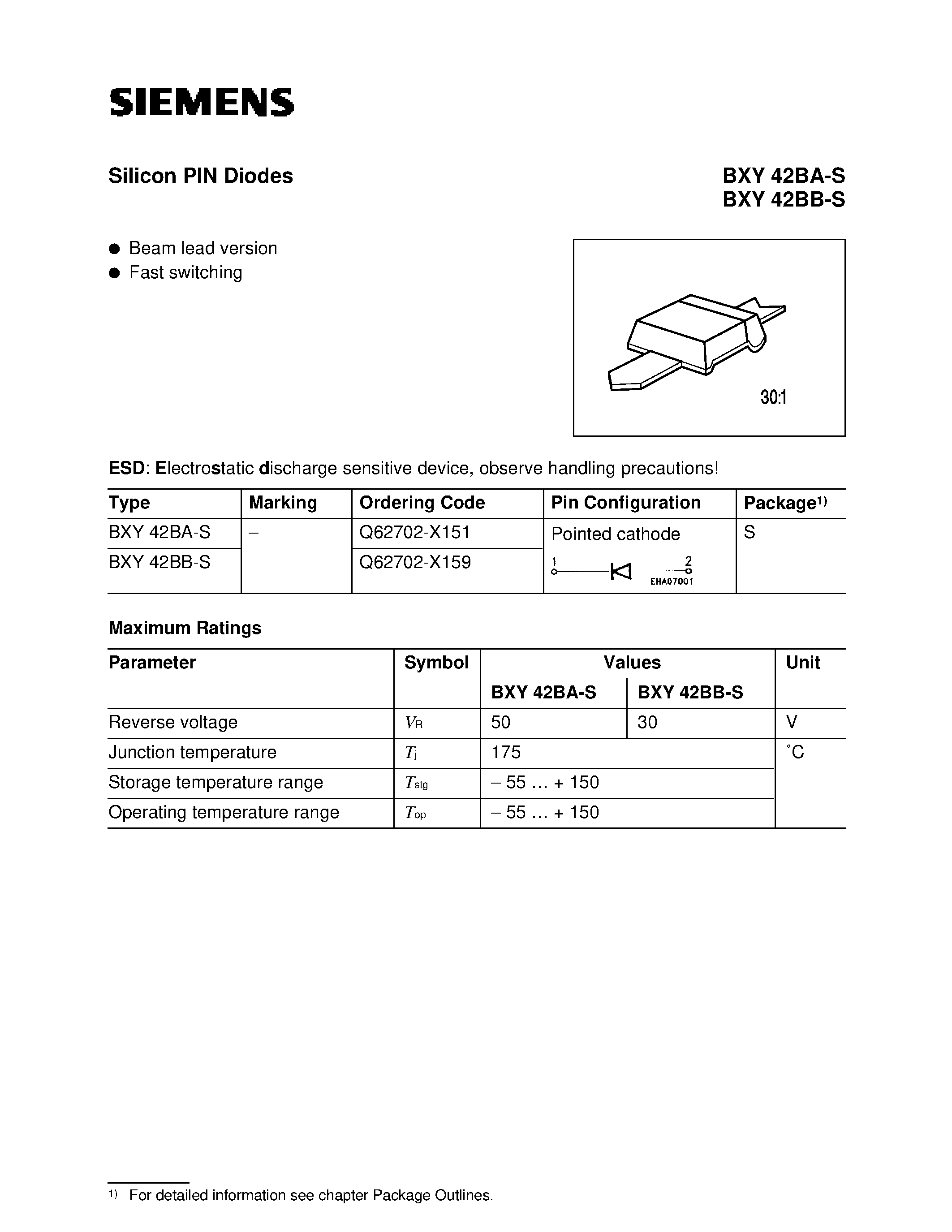 Datasheet BXY42BB-S - Silicon PIN Diodes (Beam lead version Fast switching) page 1