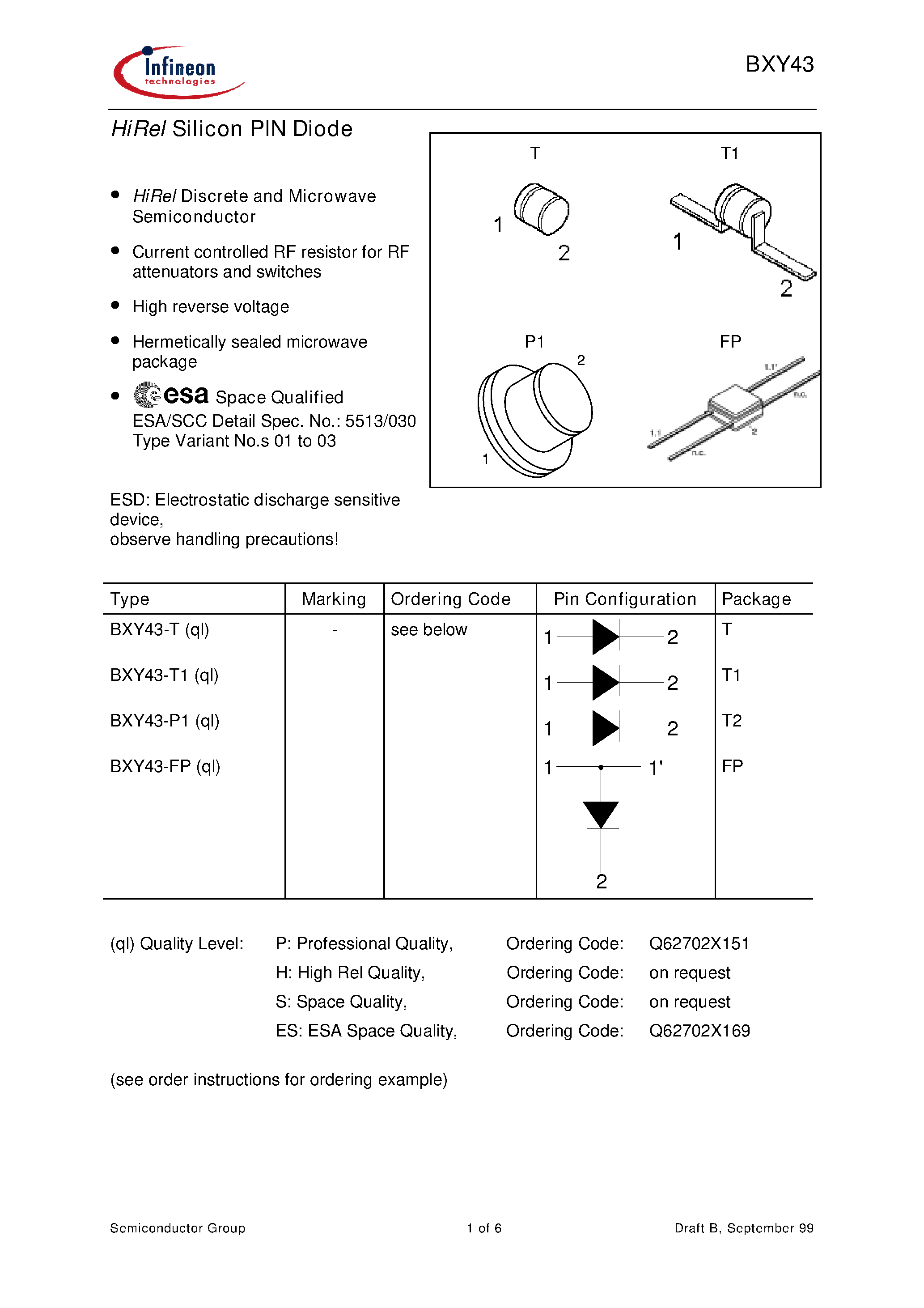 Datasheet BXY43-T page 1 Datasheet BXY43-T - HiRel Silicon PIN Diode page 1