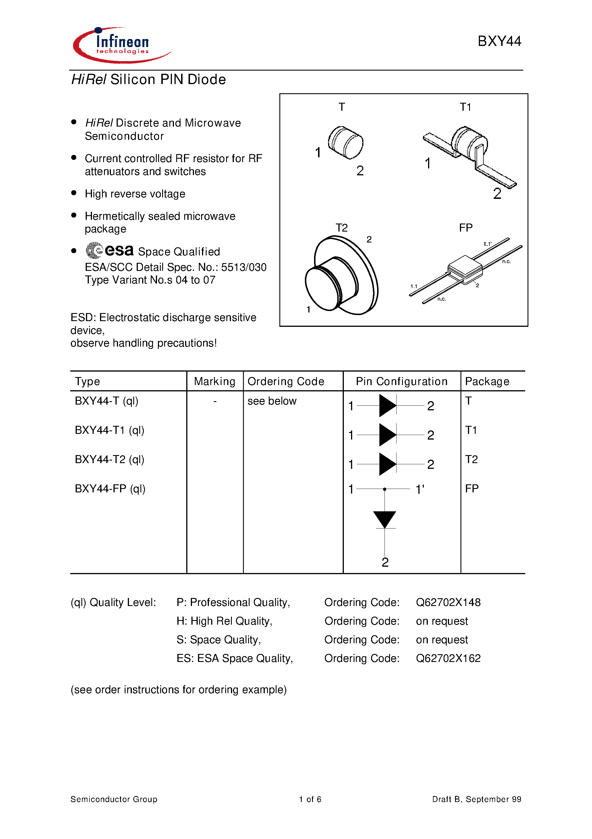 Datasheet BXY44 page 1 Datasheet BXY44 - HiRel Silicon PIN Diode page 1