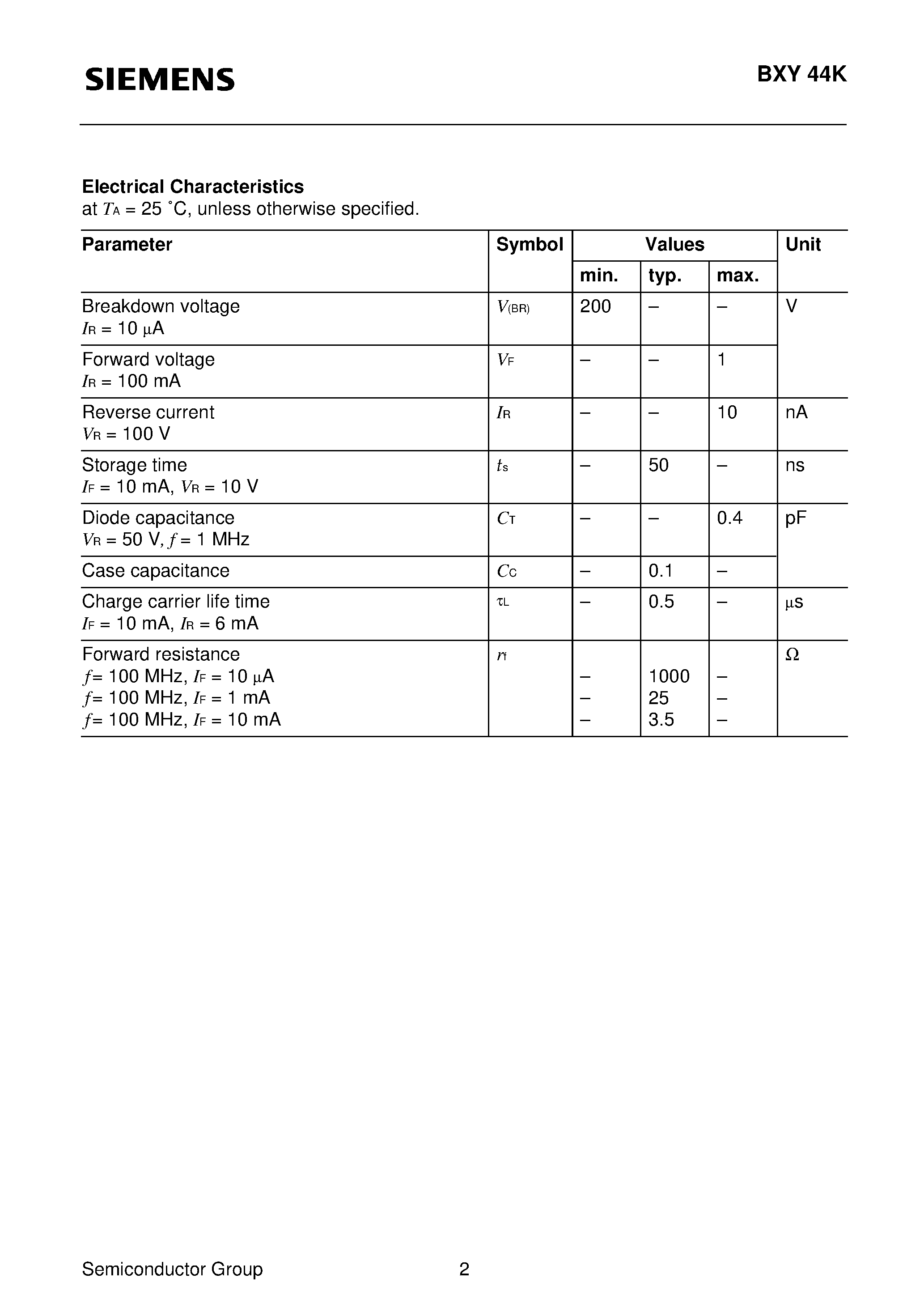 Datasheet BXY44K page 2 Datasheet BXY44K - Silicon PIN Diode (Microwave attenuator diode Linear RF characteristic) page 2
