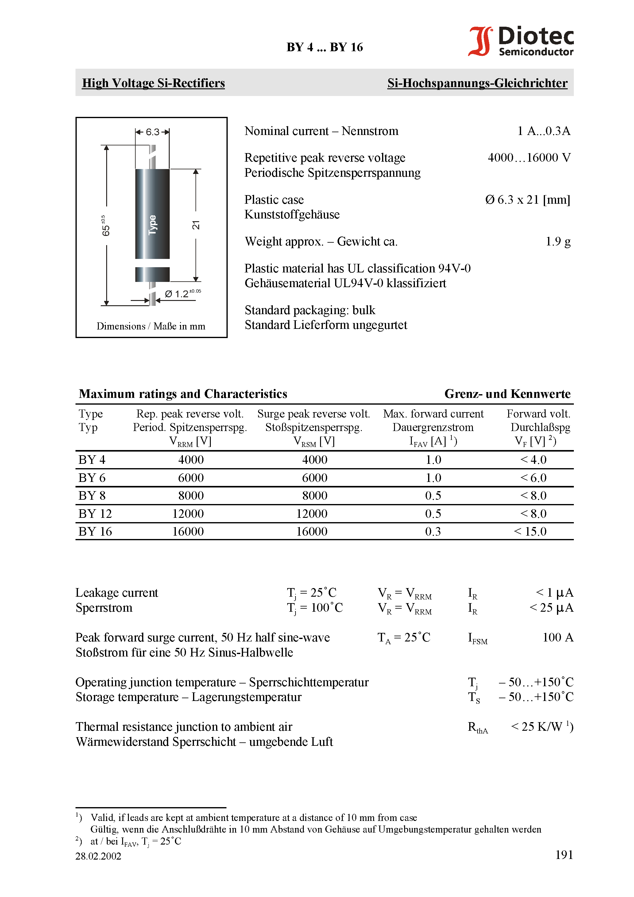 Datasheet BY126MGP - MINIATURE GLASS PASSIVATED JUNCTION PLASTIC RECTIFIER page 1