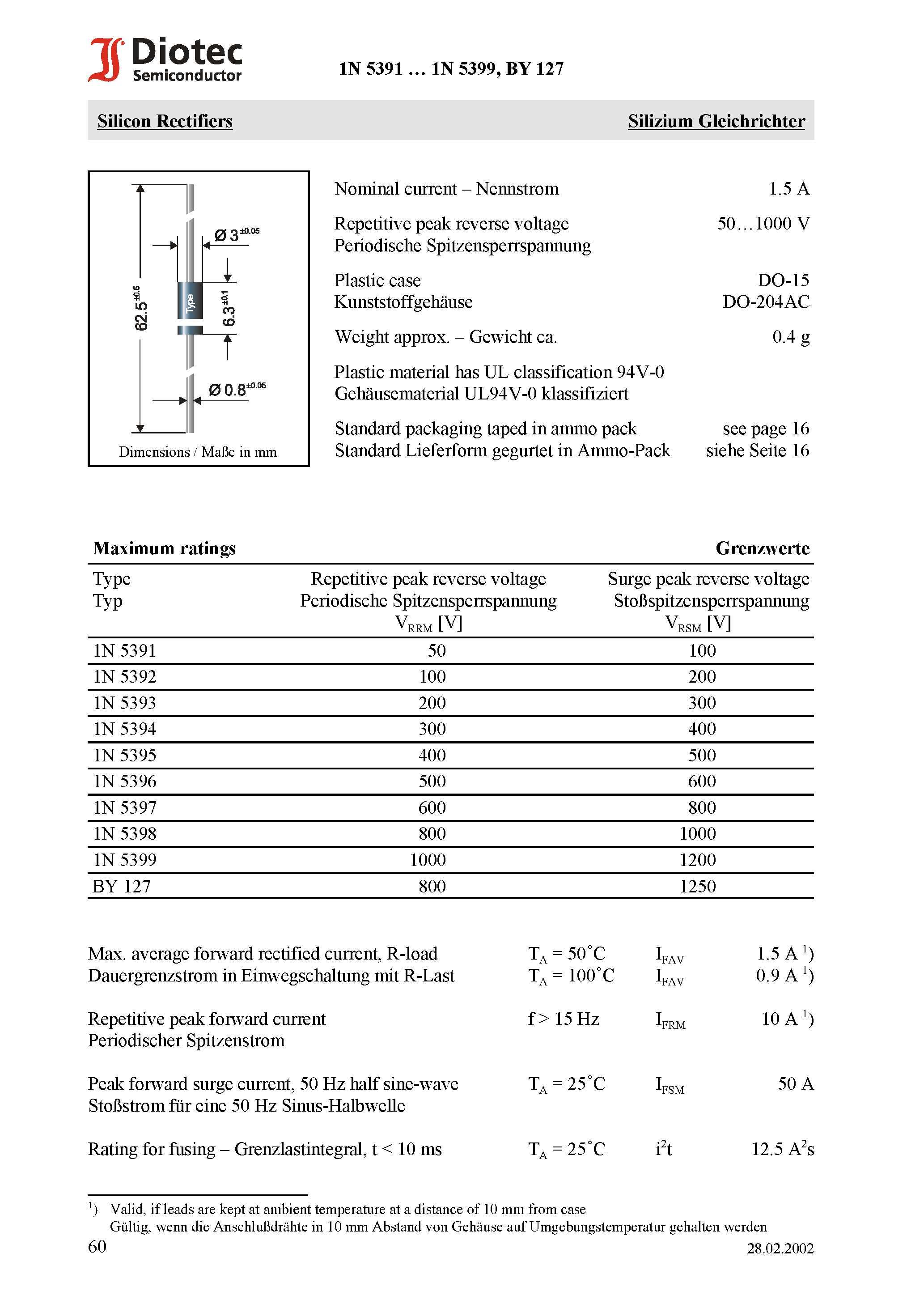 Datasheet BY127 - Silicon Rectifiers page 1