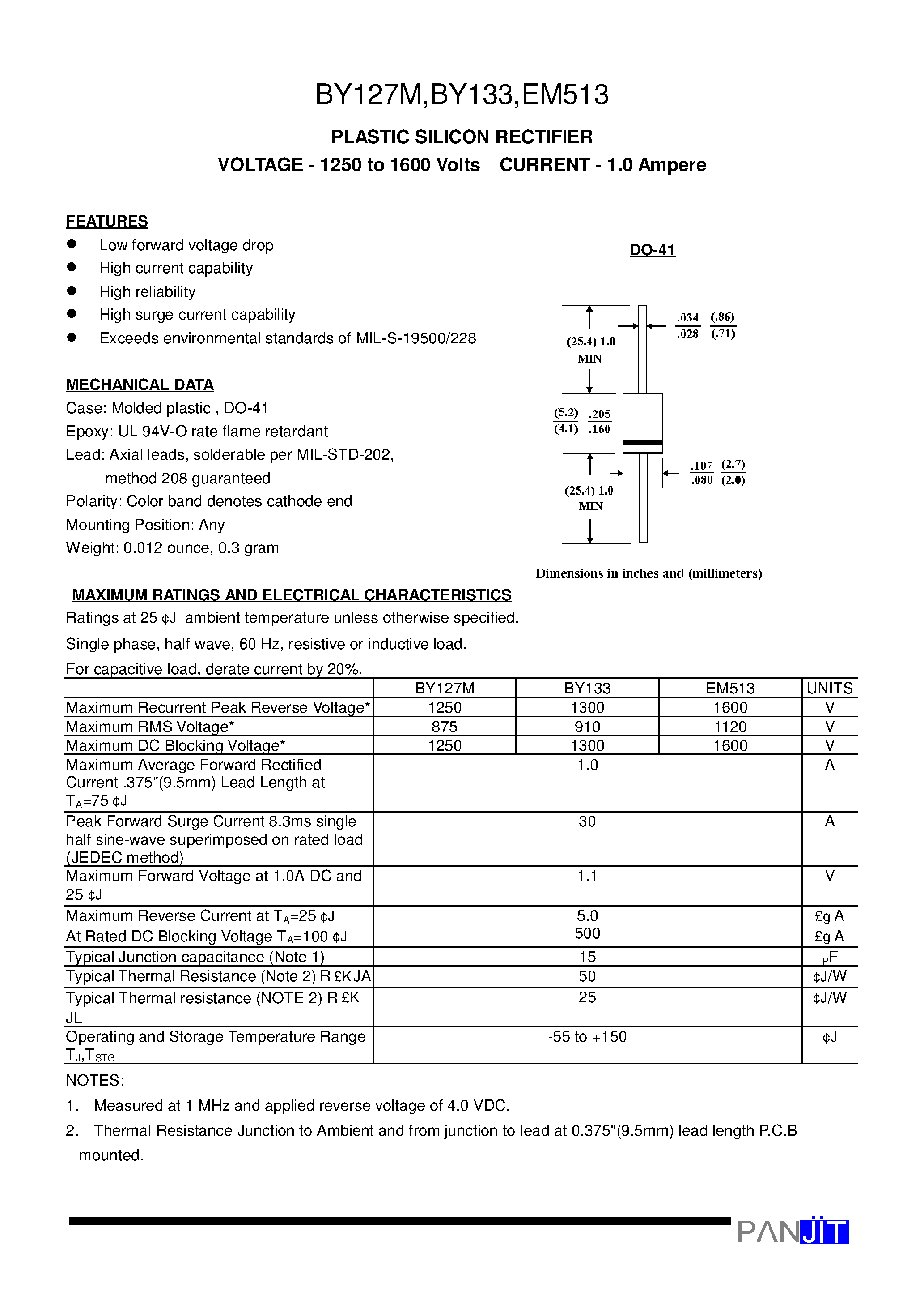Даташит на микросхему BY127M страница 1 Даташит BY127M - PLASTIC SILICON RECTIFIER(VOLTAGE - 1250 to 1600 Volts CURRENT - 1.0 Ampere) страница 1