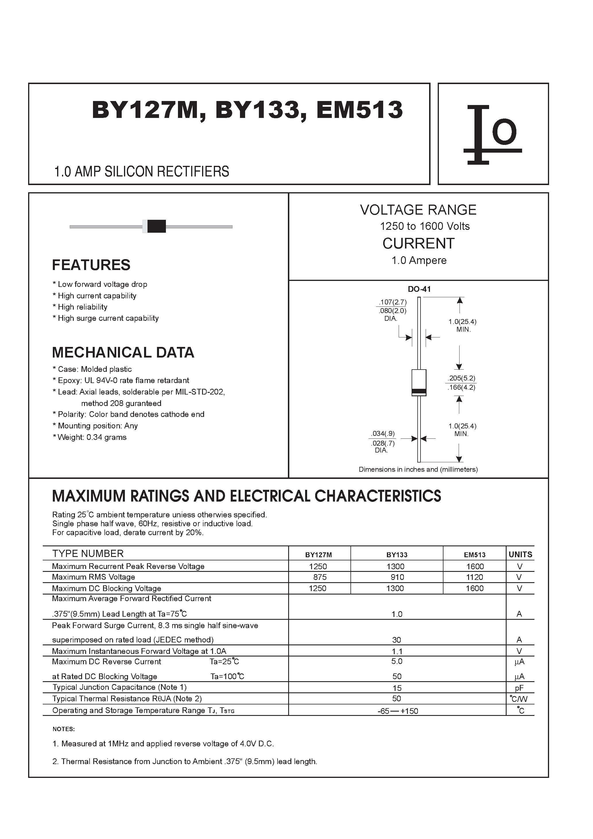 Datasheet BY127M - 1.0 AMP SILICON RECTIFIERS page 1