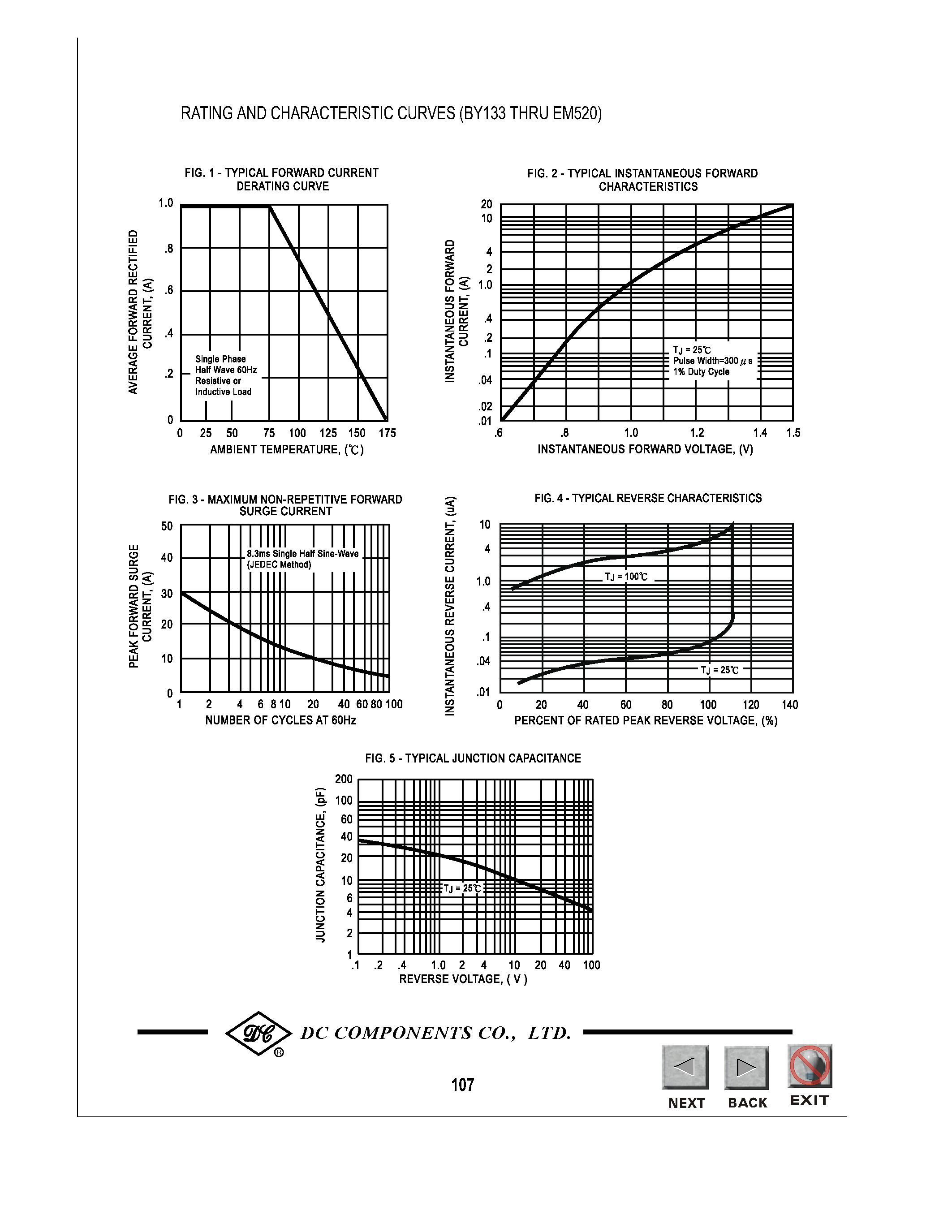 Datasheet BY133 page 2 Datasheet BY133 - TECHNICAL SPECIFICATIONS OF SILICON RECTIFIER page 2