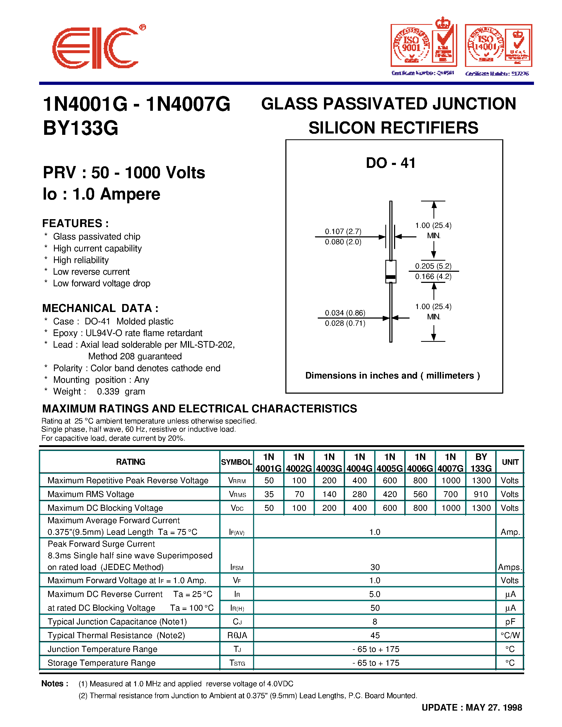 Даташит BY133G - GLASS PASSIVATED JUNCTION SILICON RECTIFIERS страница 1