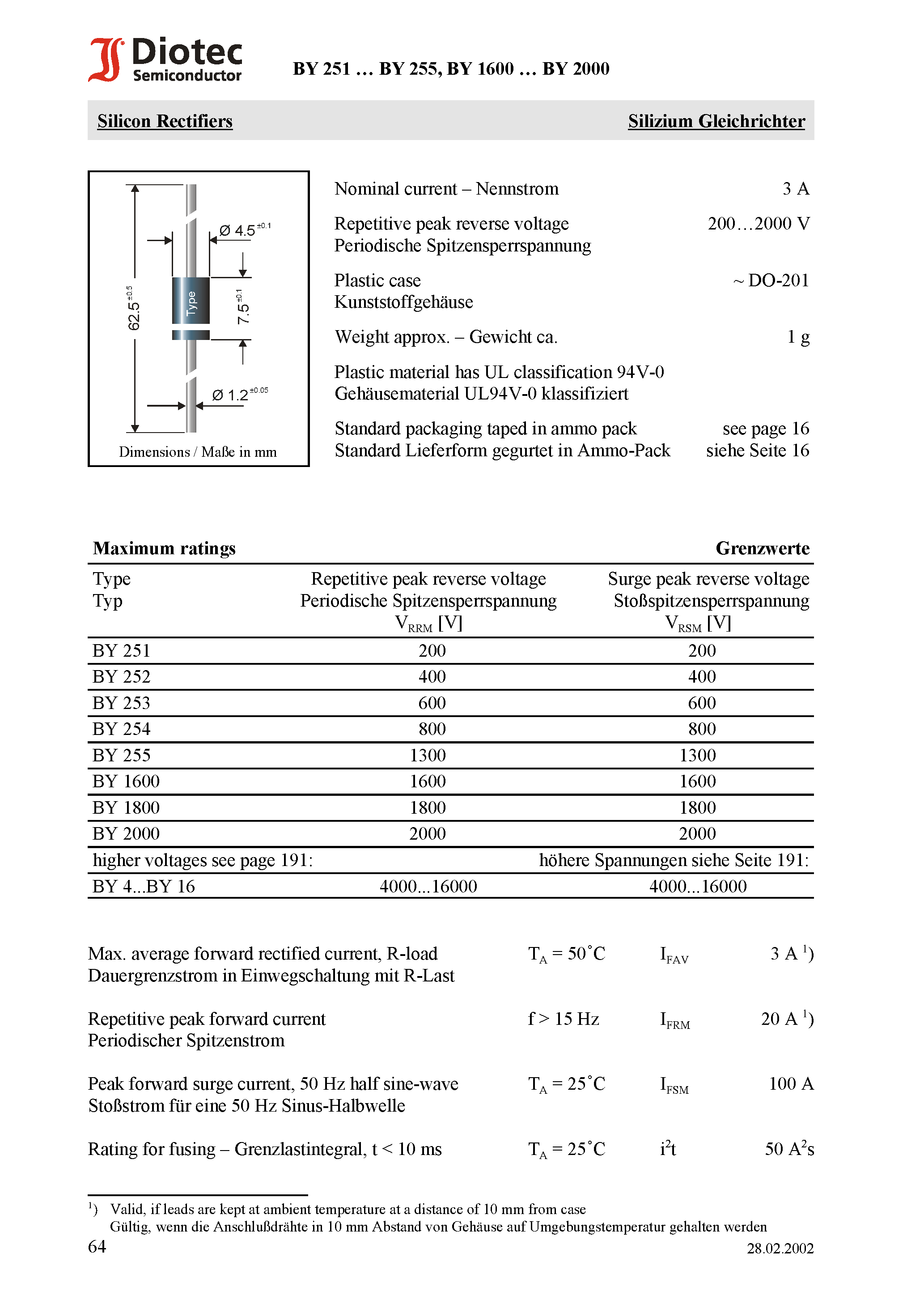 Datasheet BY1600 - Silicon Rectifiers page 1